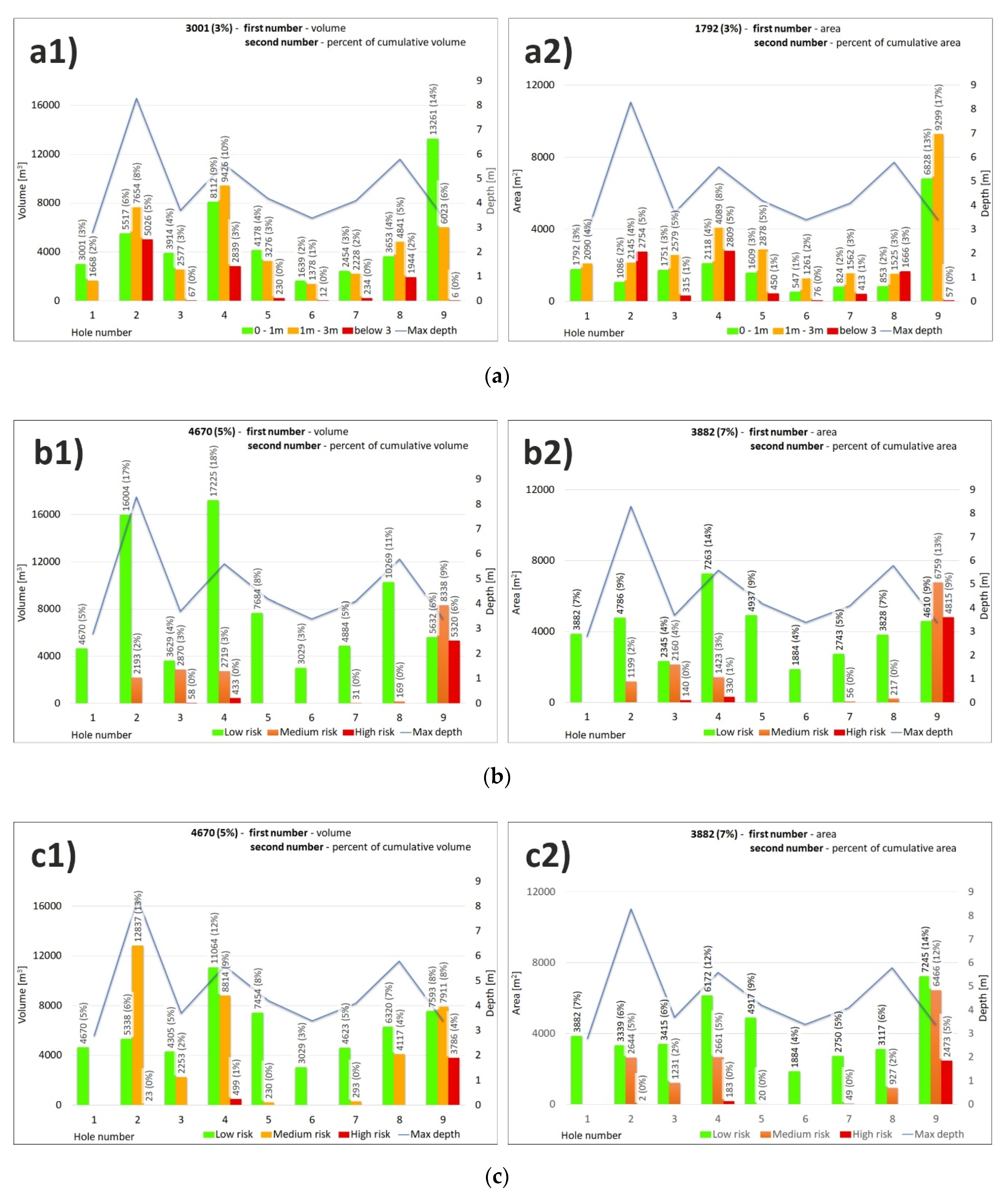 Sensors 20 05004 g011