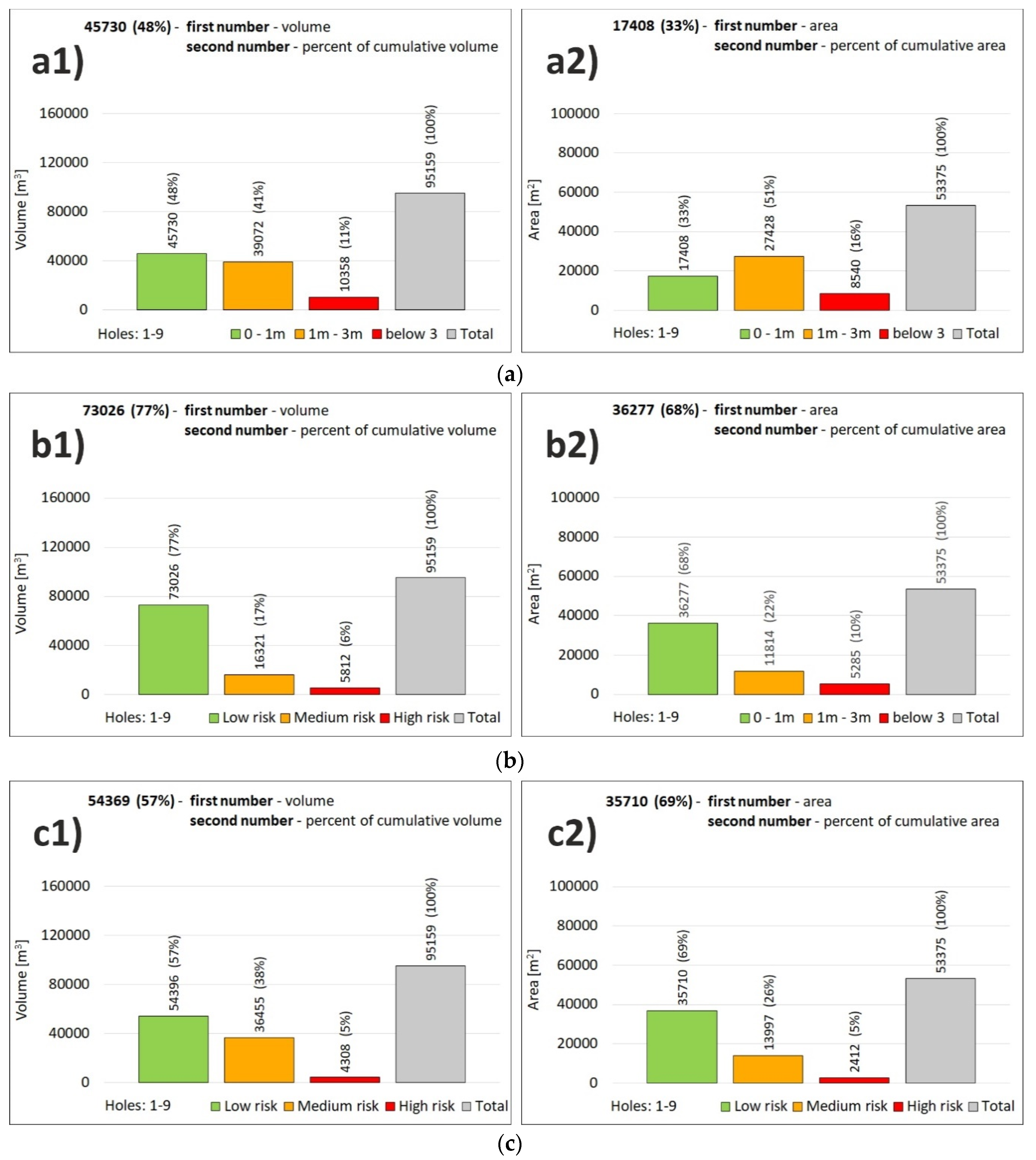 Sensors 20 05004 g012