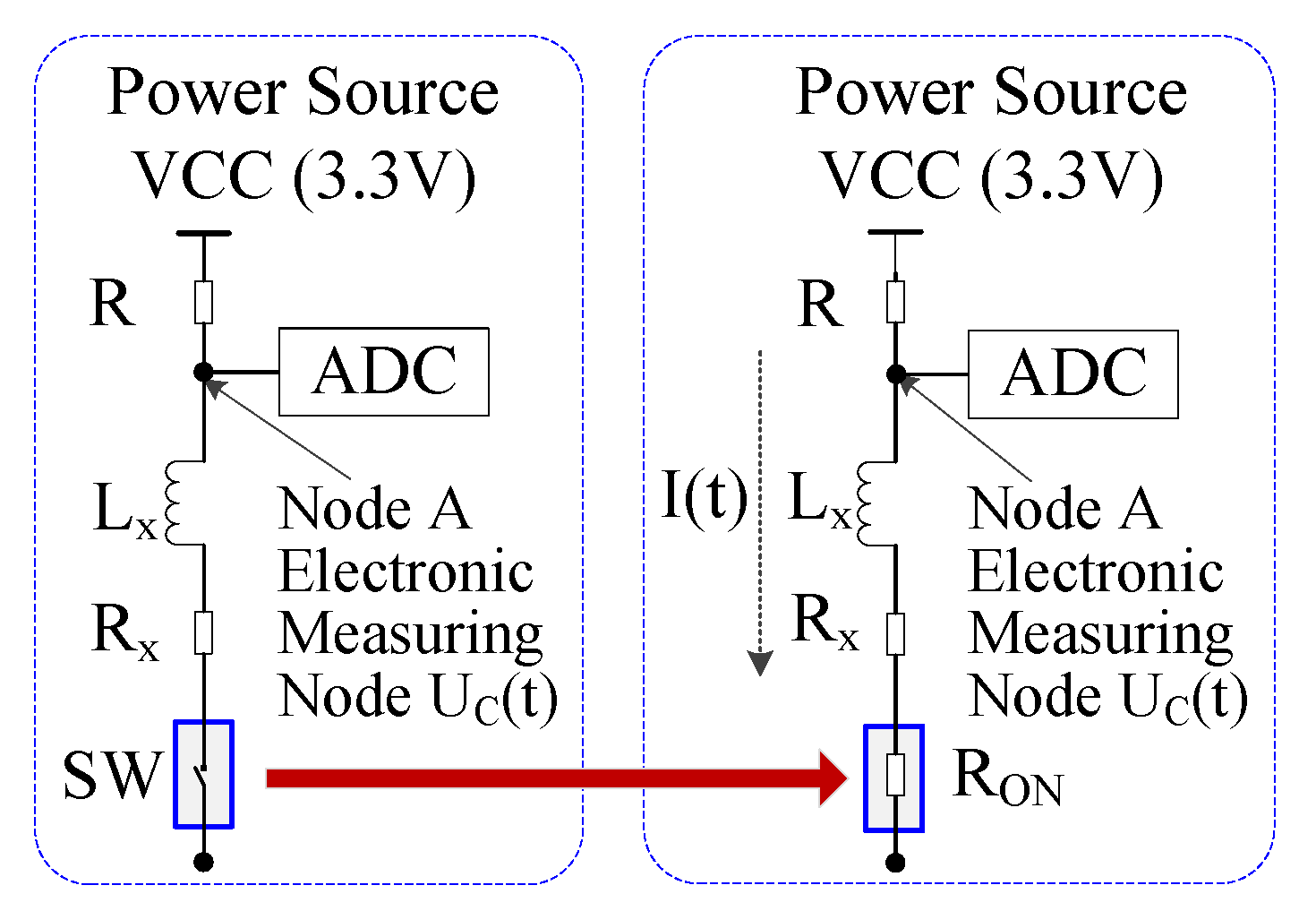 Sensors 20 05010 g002