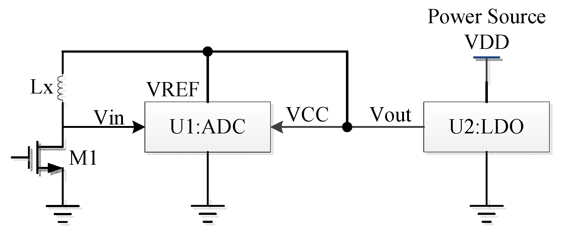 Sensors 20 05010 g004
