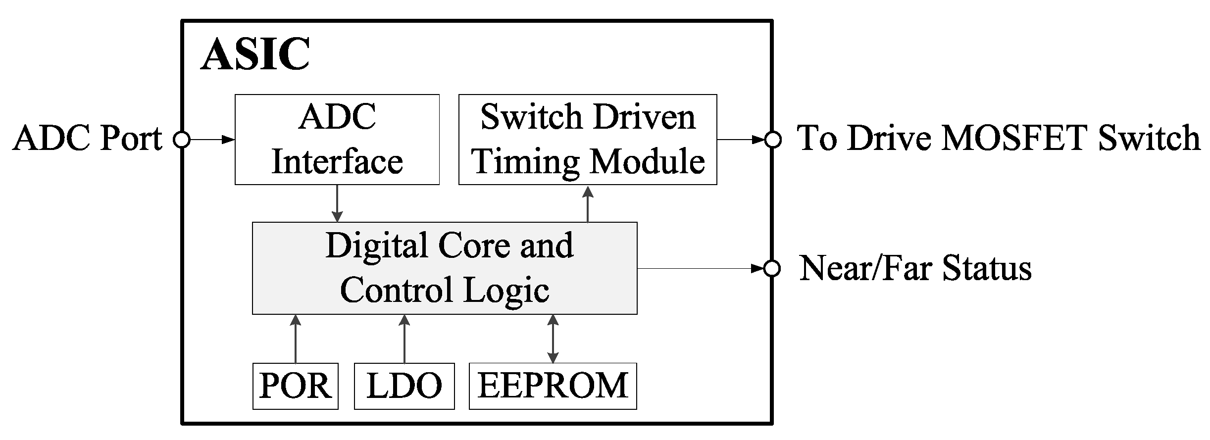 Sensors 20 05010 g007