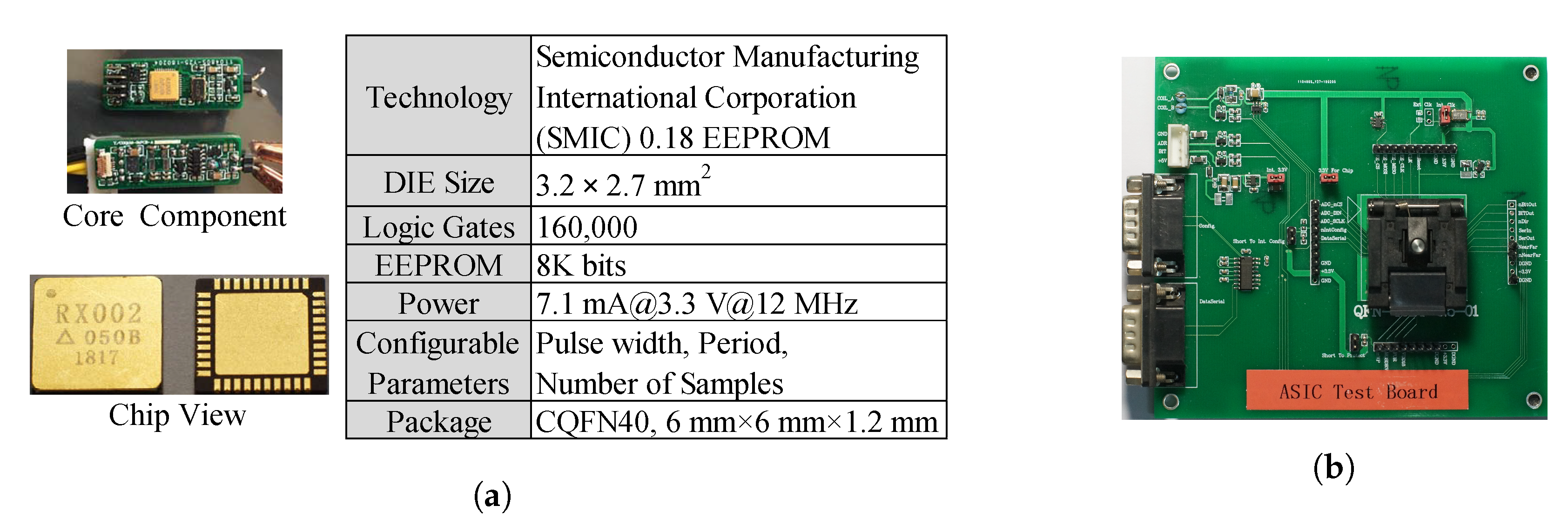 Sensors 20 05010 g009
