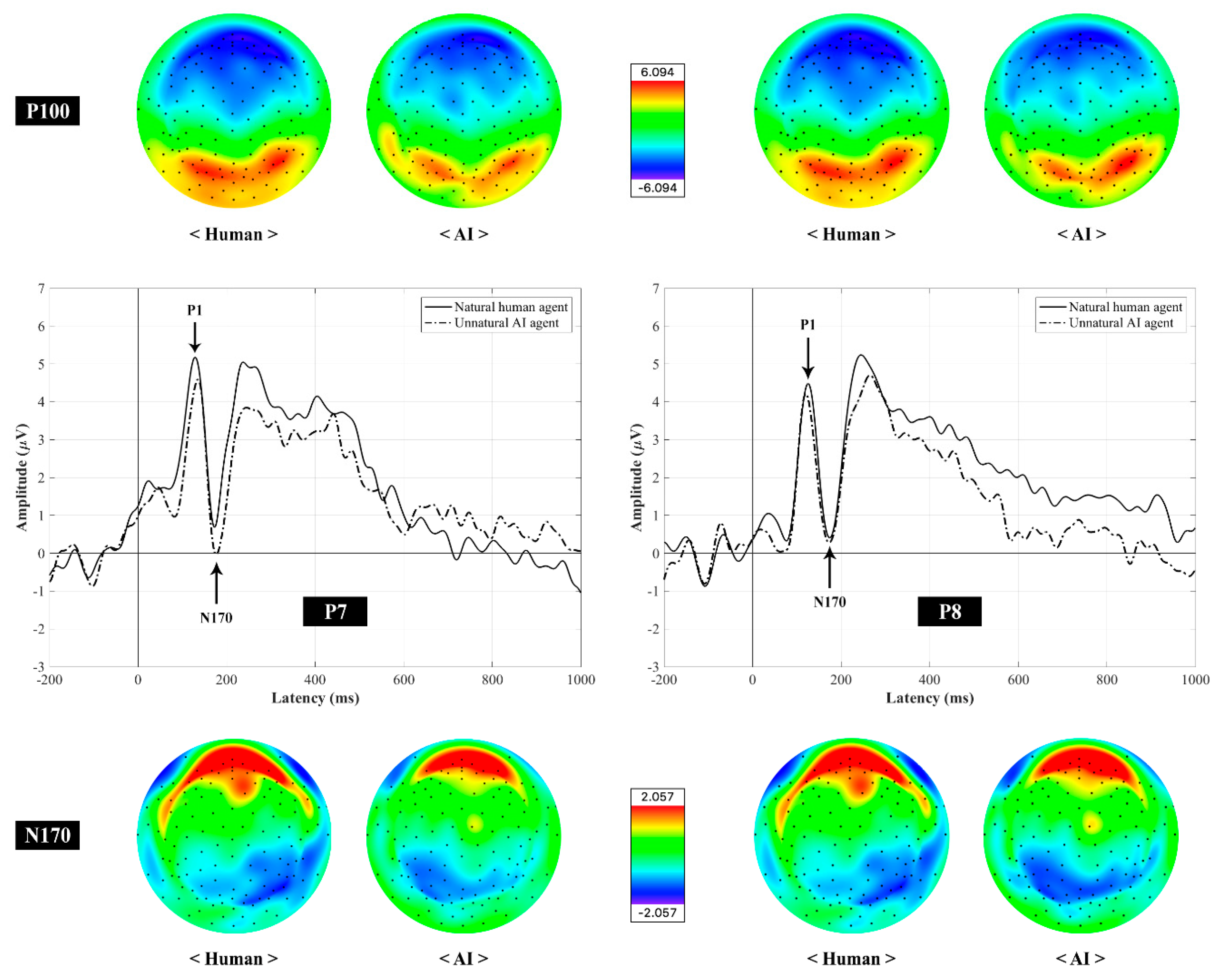 Sensors 20 05016 g003