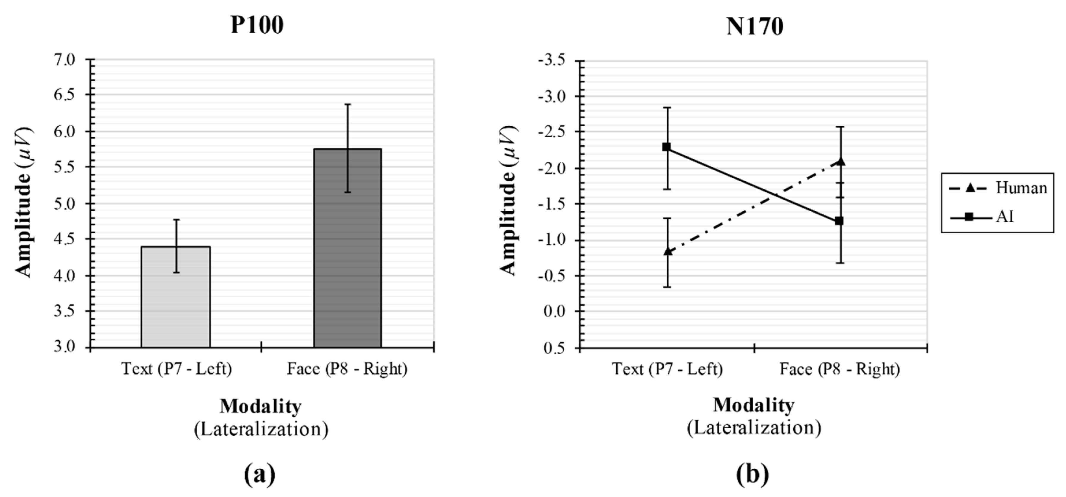 Sensors 20 05016 g004