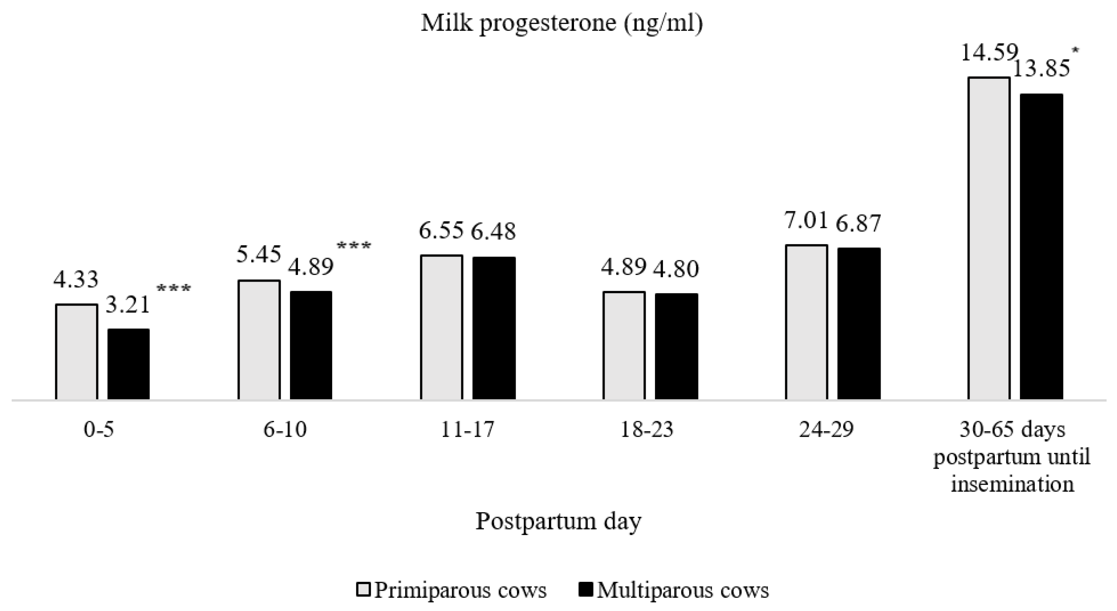 Sensors 20 05020 g001 Sensors 20 05020 g001