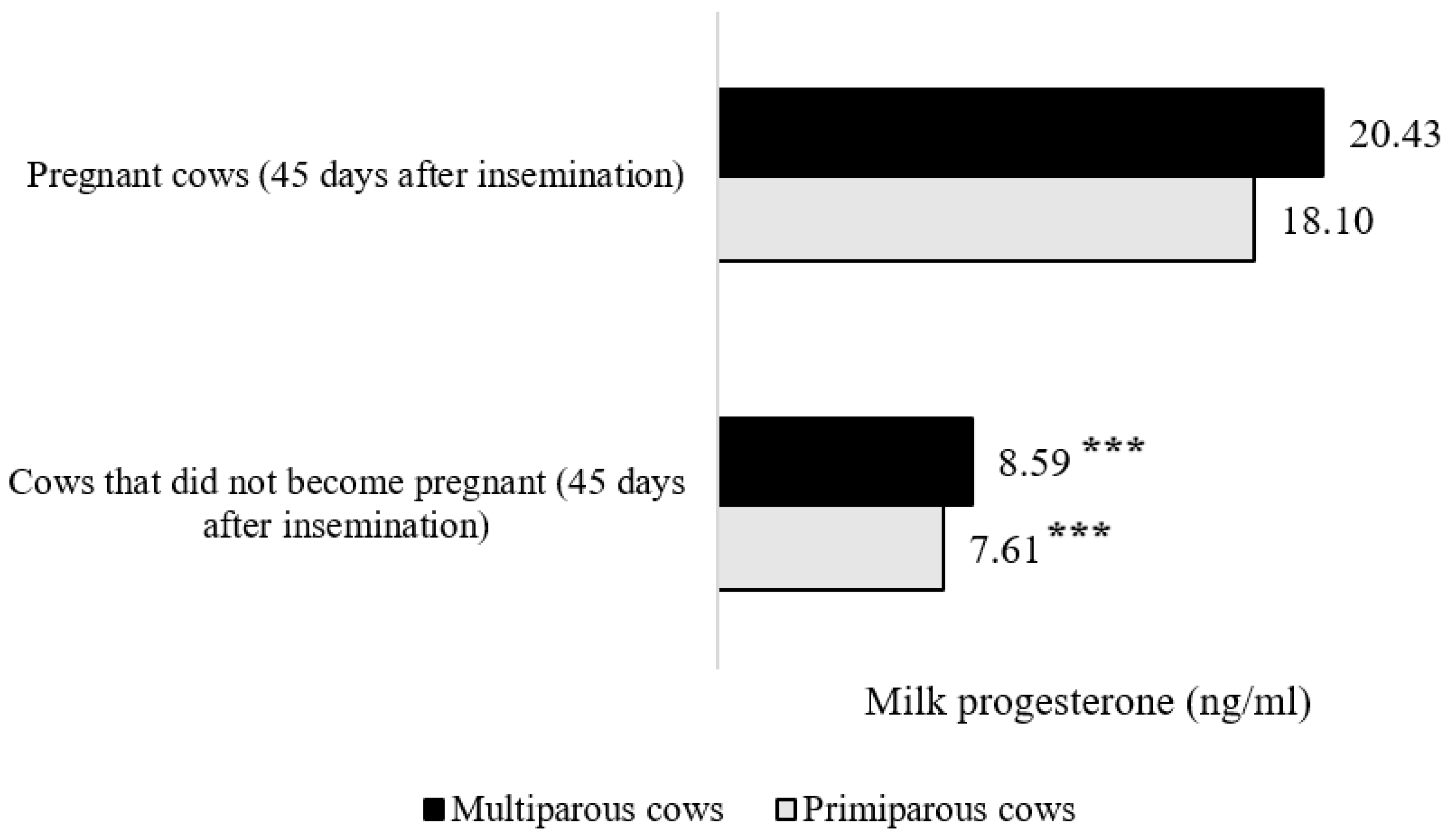 Sensors 20 05020 g002 Sensors 20 05020 g002