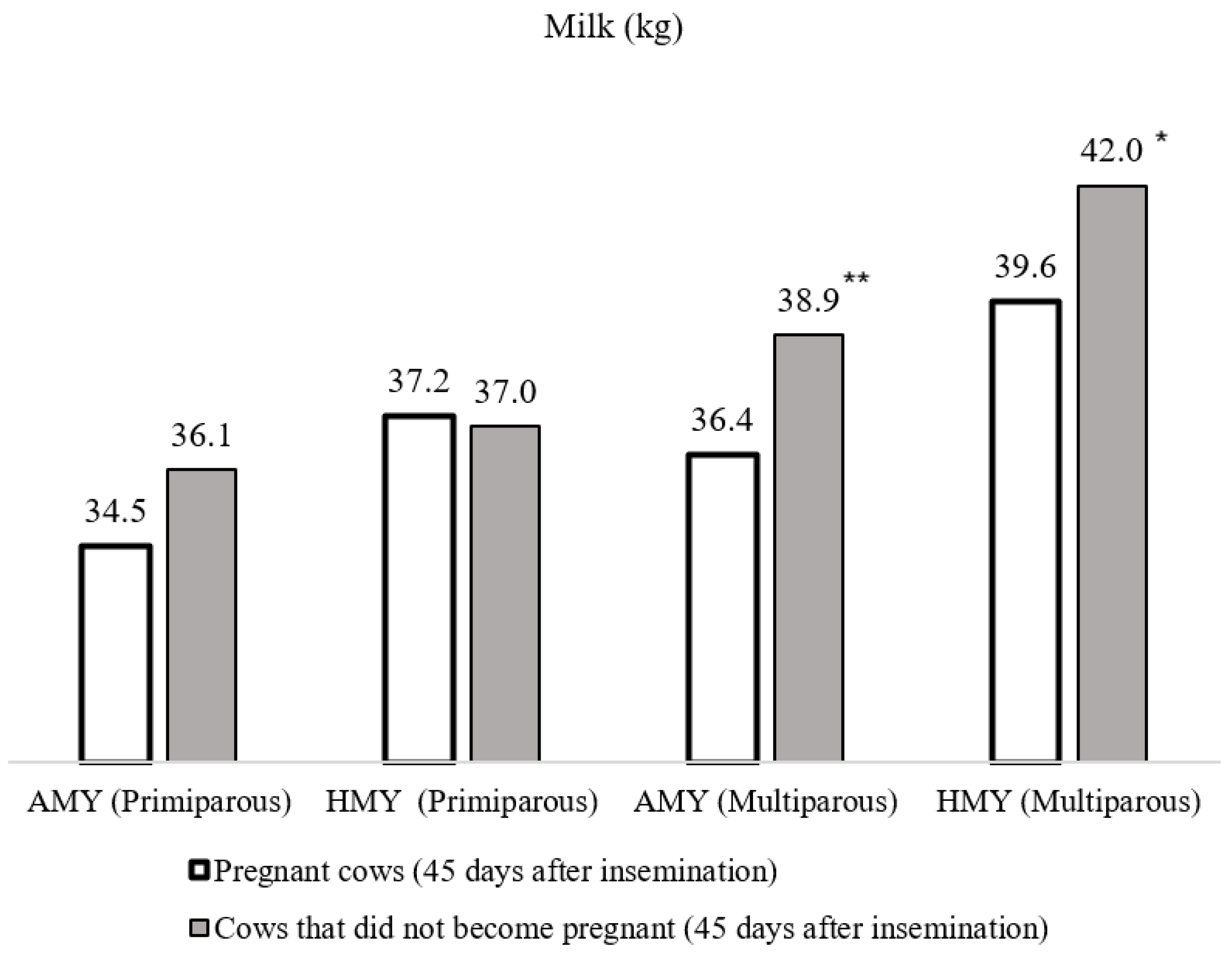 Sensors 20 05020 g003 Sensors 20 05020 g003