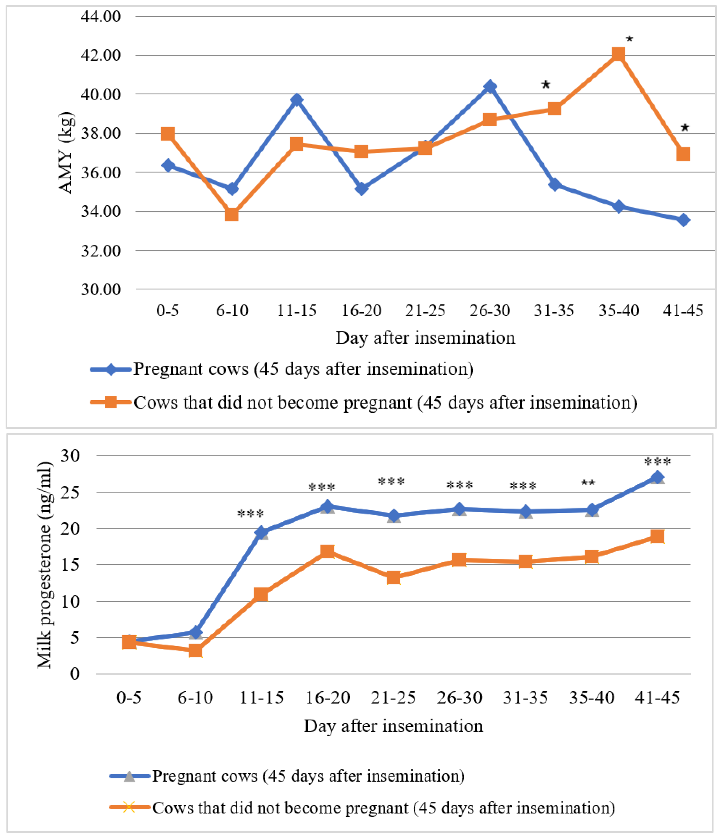 Sensors 20 05020 g004 Sensors 20 05020 g004