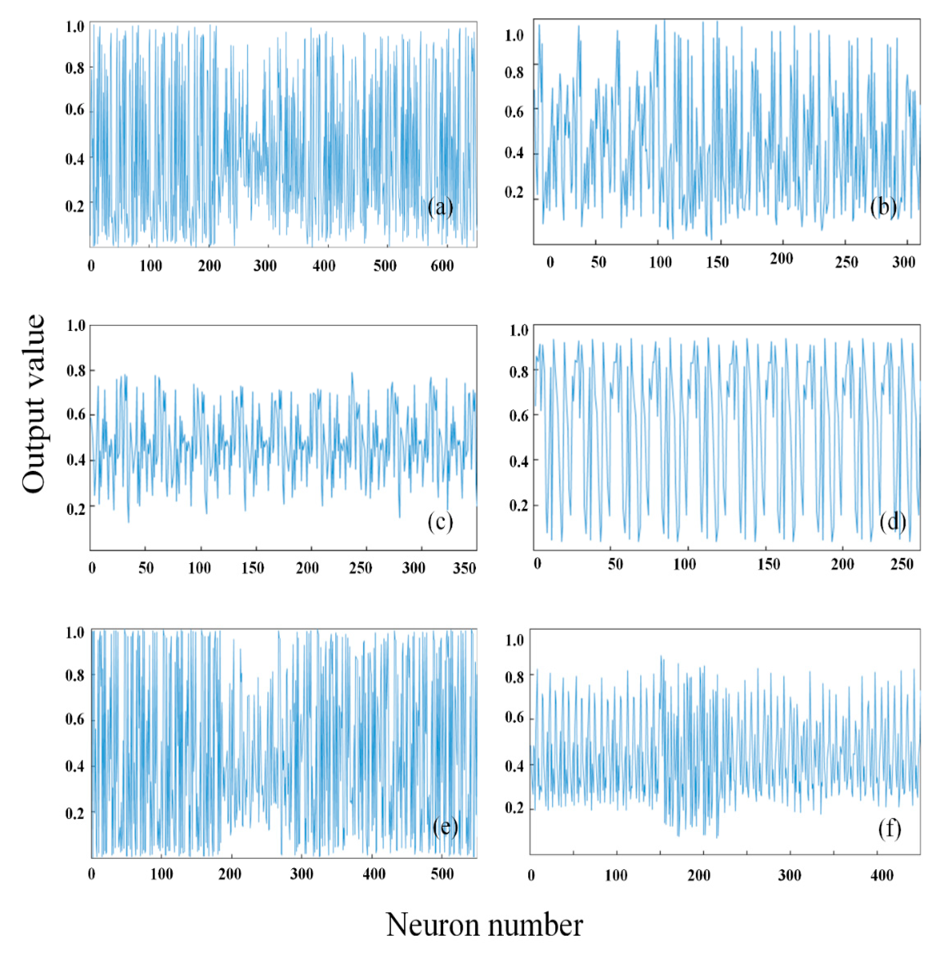 Sensors 20 05021 g004