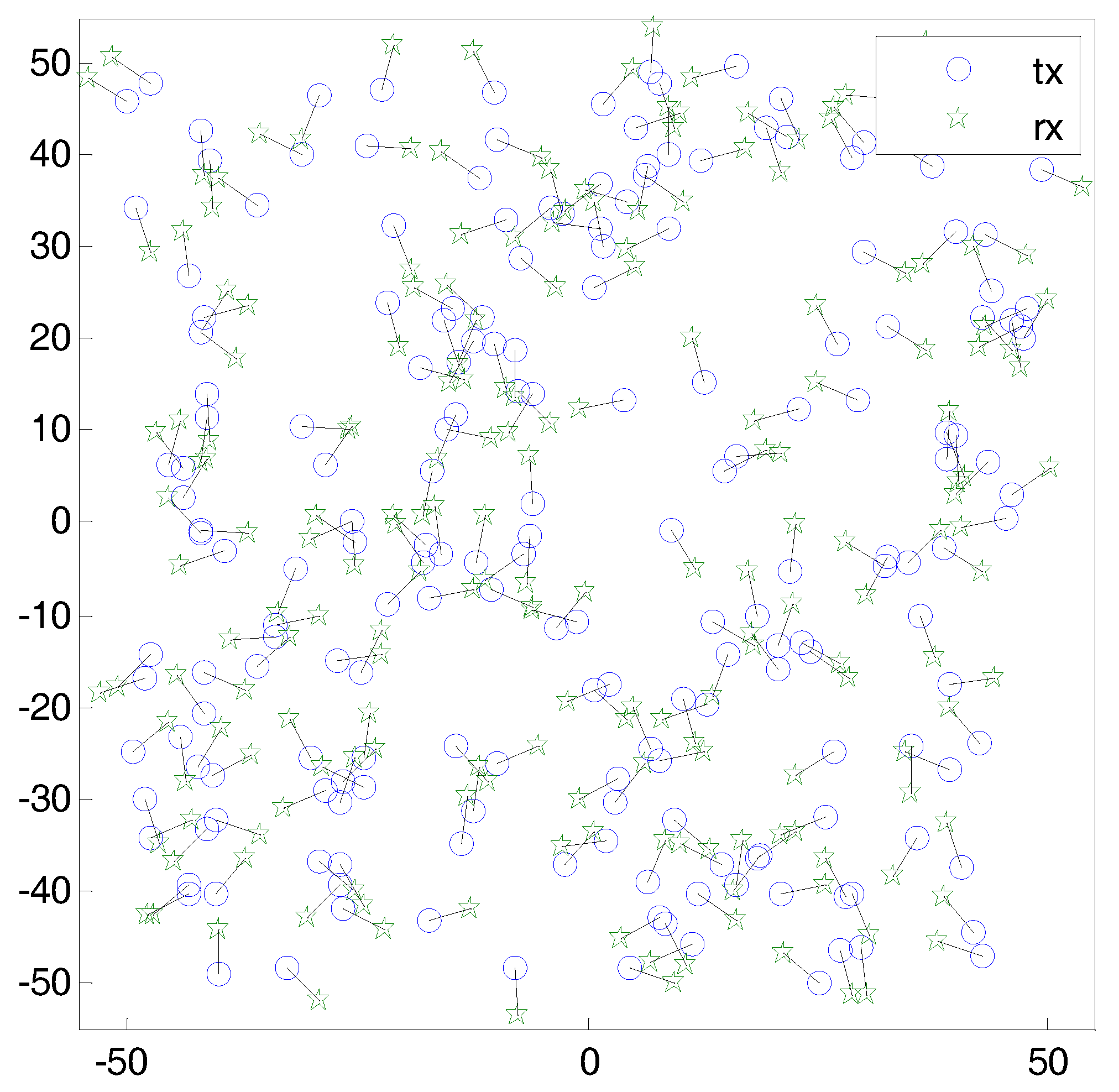 Sensors 20 05024 g001