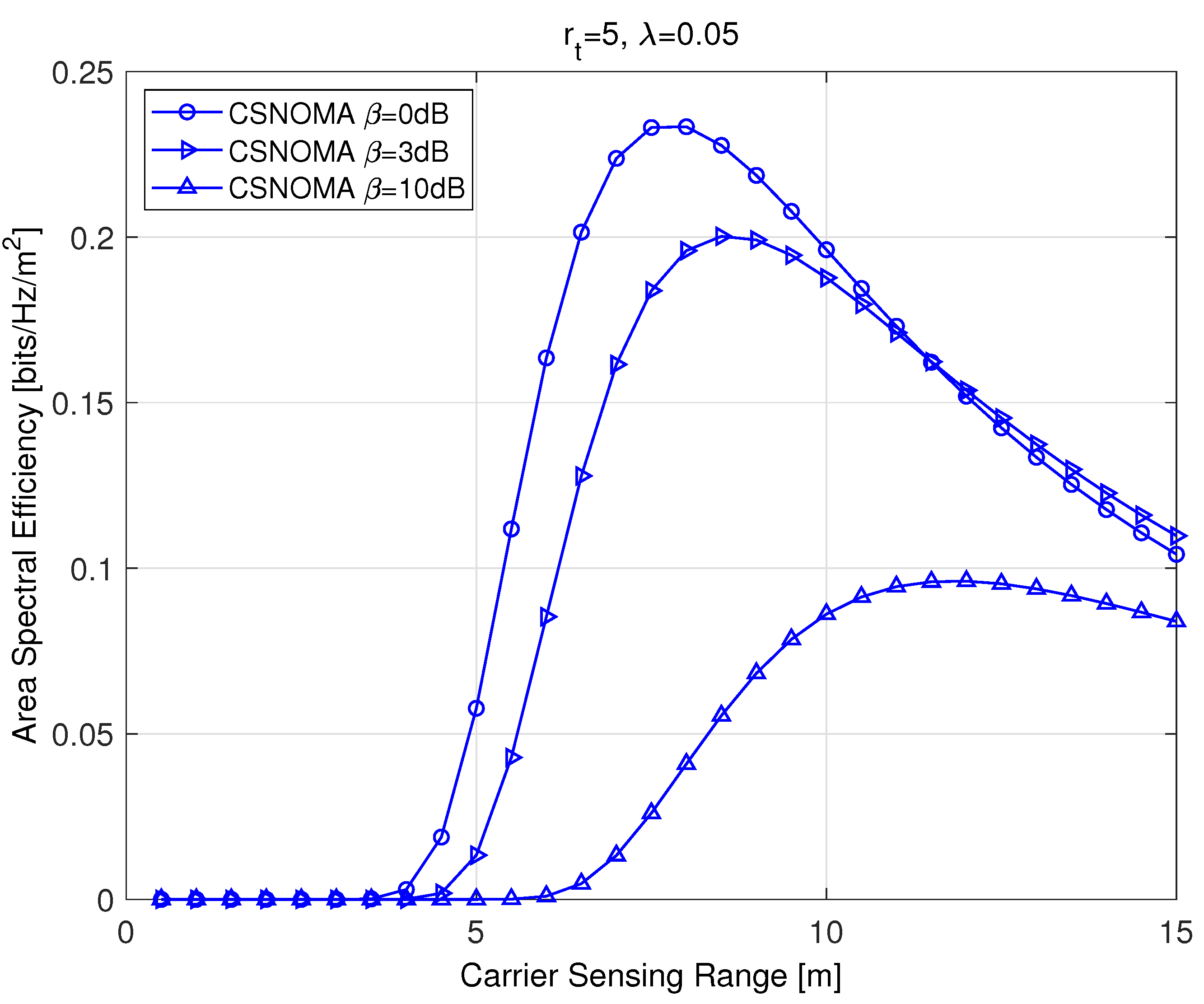 Sensors 20 05024 g004