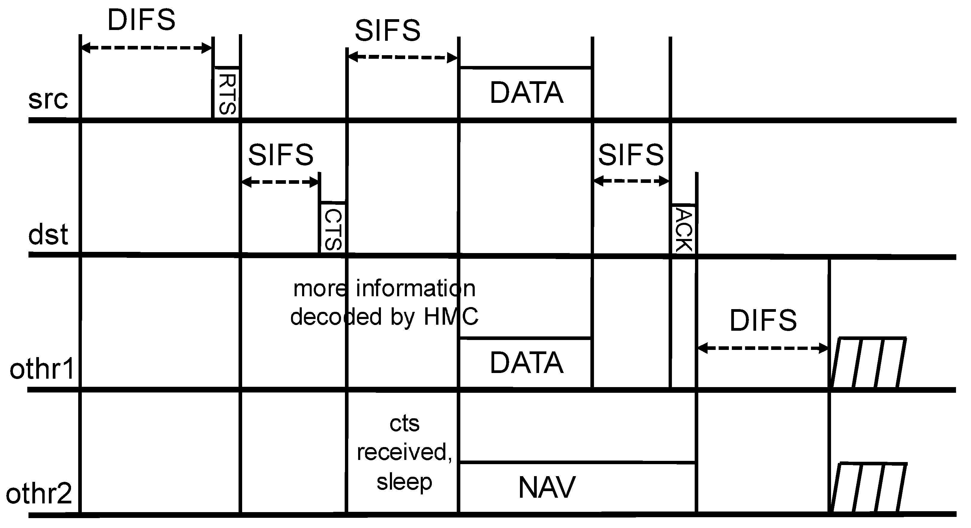 Sensors 20 05024 g005