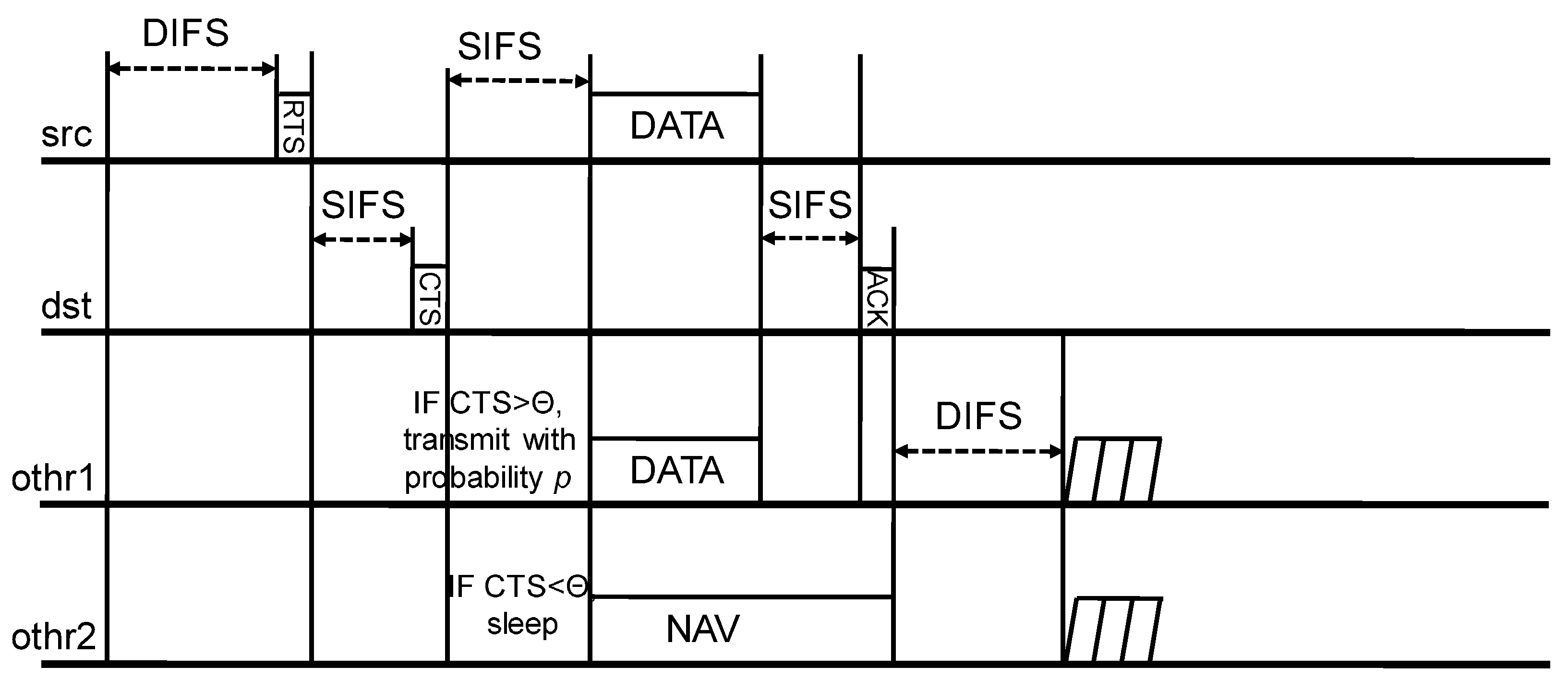 Sensors 20 05024 g006