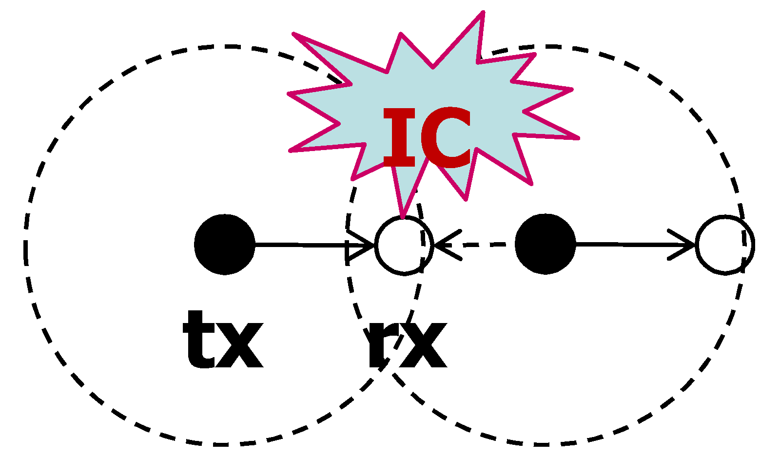 Sensors 20 05024 g008