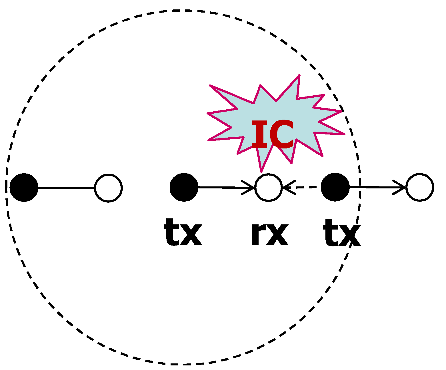 Sensors 20 05024 g009