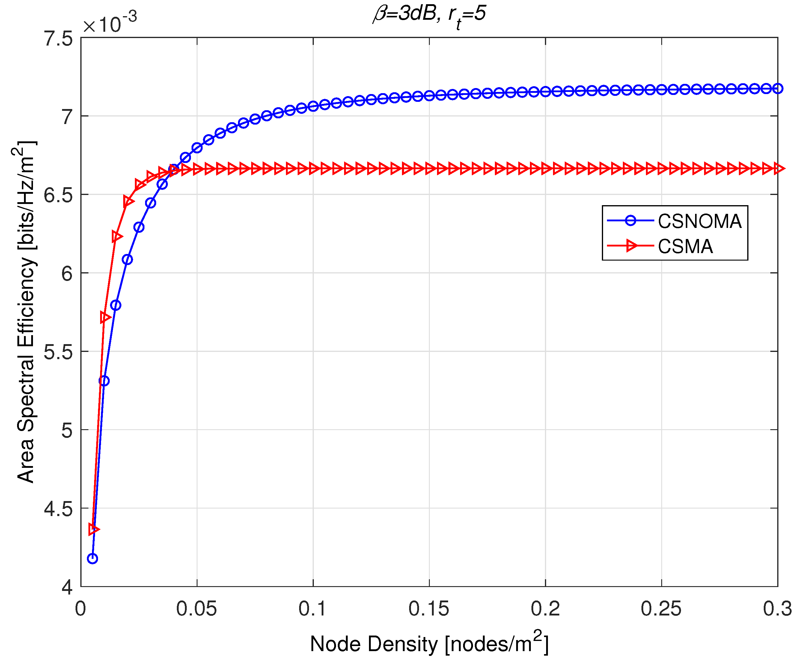 Sensors 20 05024 g010
