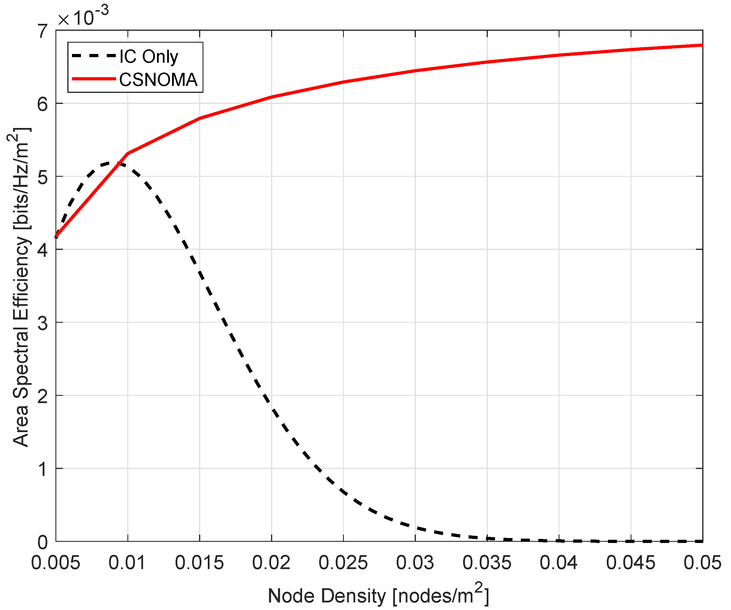Sensors 20 05024 g011