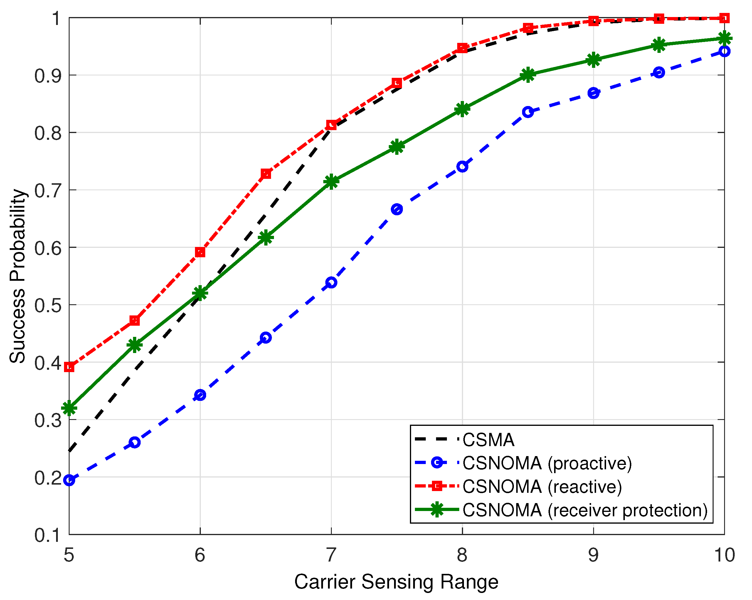 Sensors 20 05024 g013
