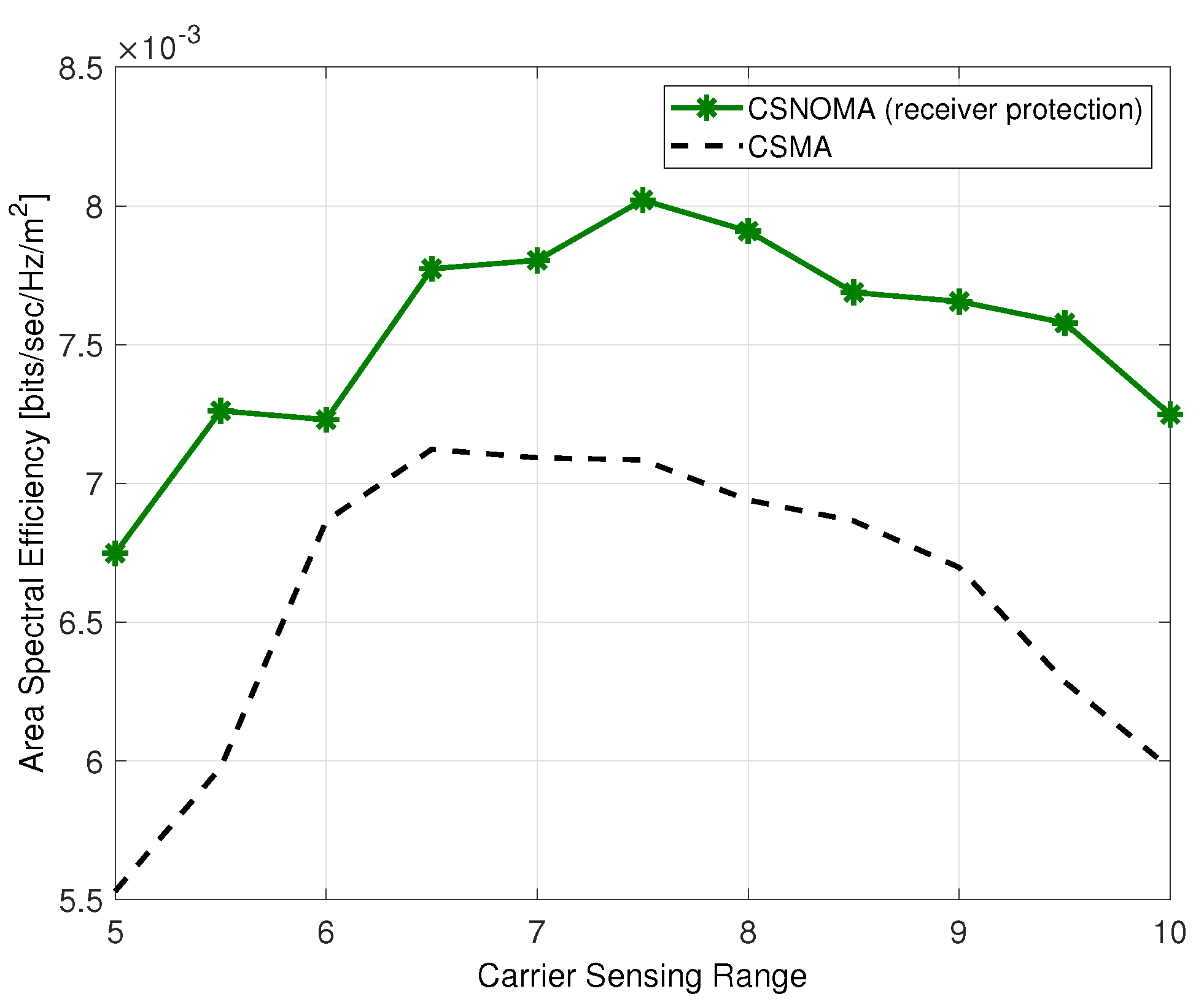 Sensors 20 05024 g016