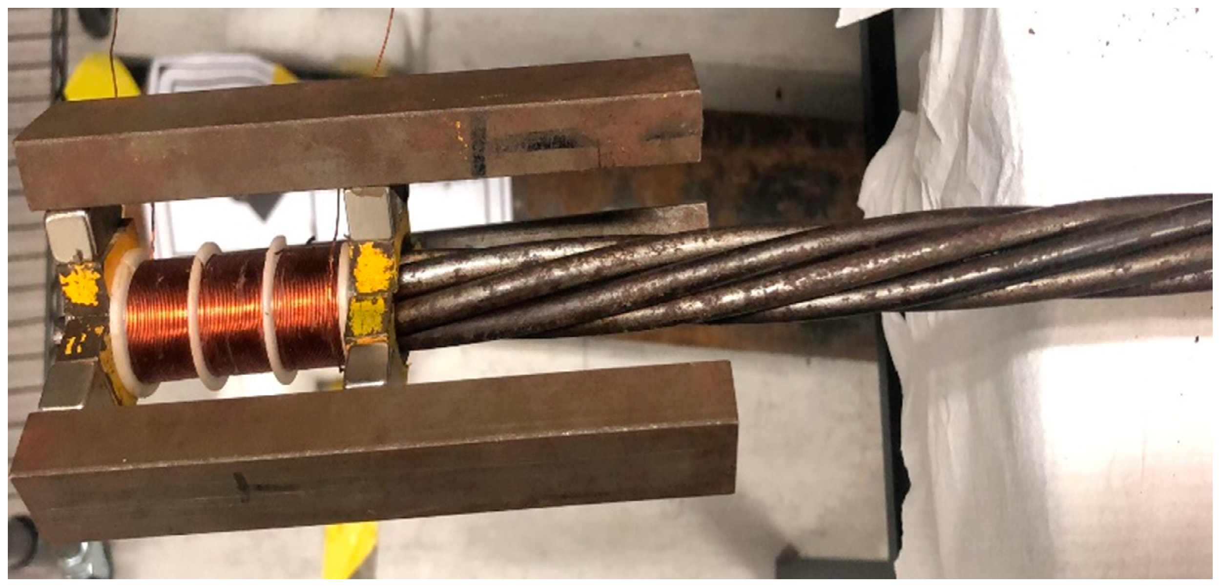 Sensors 20 05025 g009