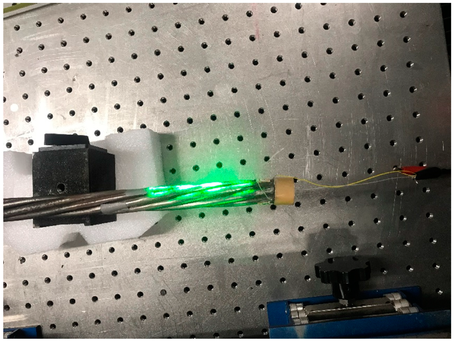 Sensors 20 05025 g021