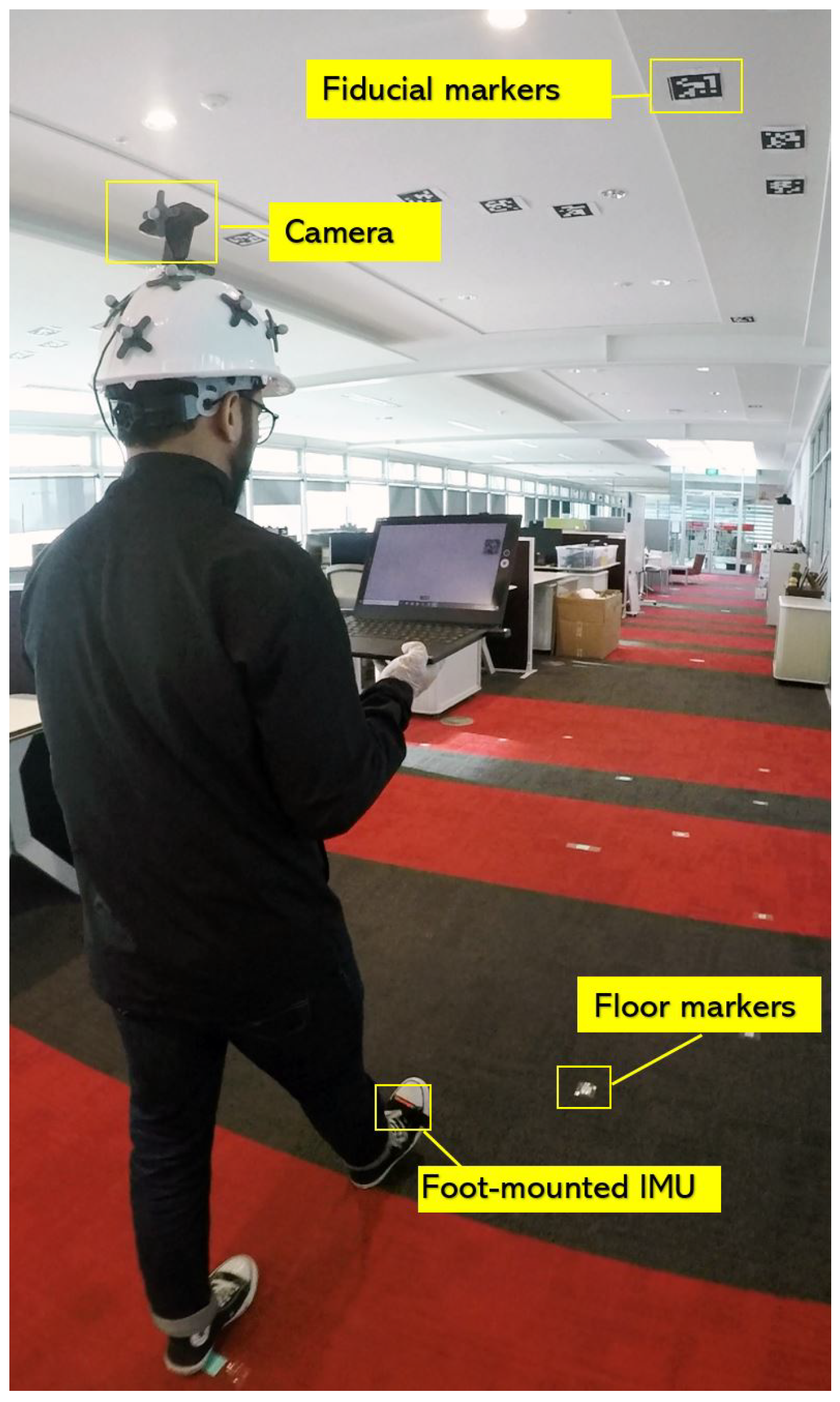 Sensors 20 05031 g006