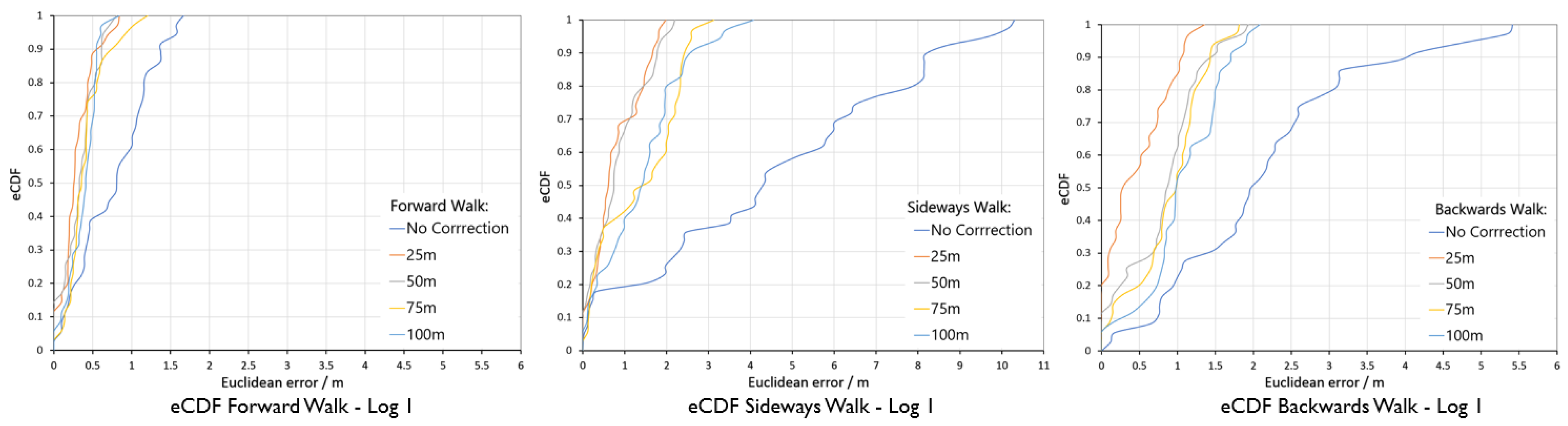 Sensors 20 05031 g015