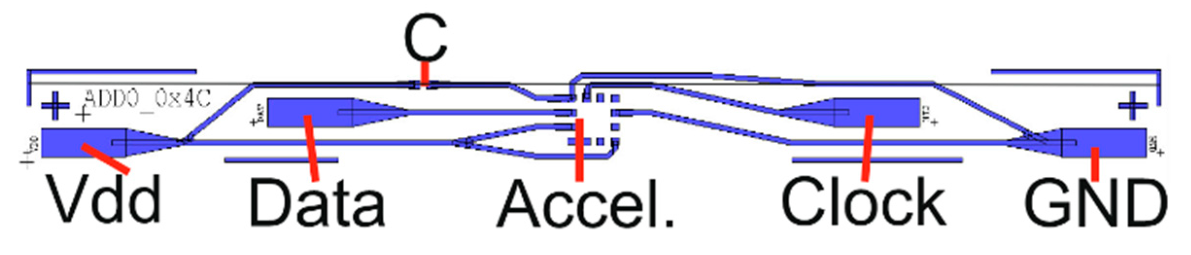 Sensors 20 05033 g001 Sensors 20 05033 g001