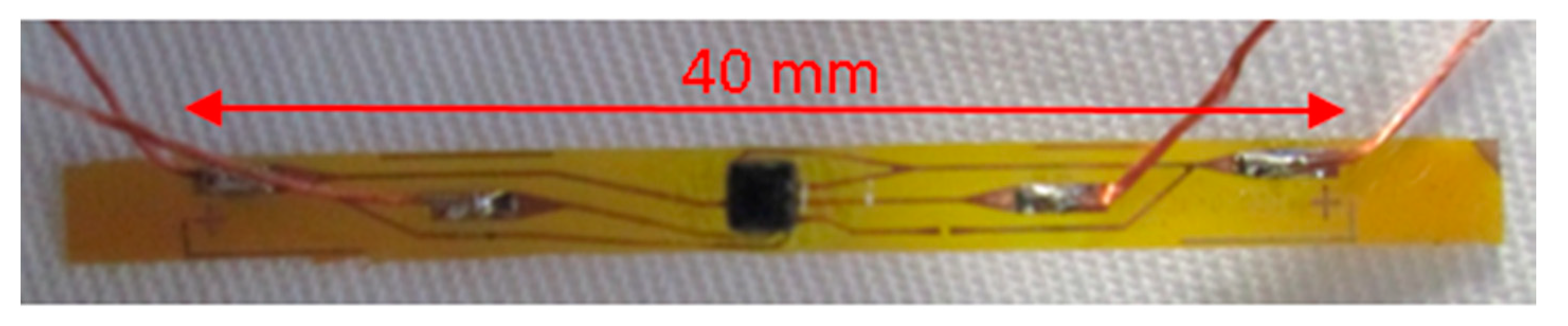 Sensors 20 05033 g002 Sensors 20 05033 g002