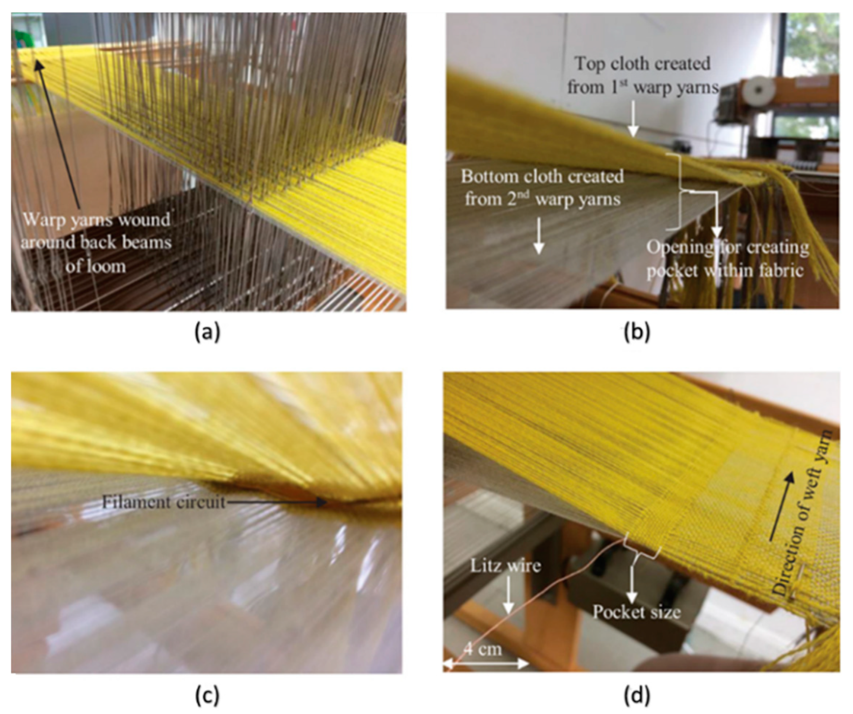 Sensors 20 05033 g003 Sensors 20 05033 g003
