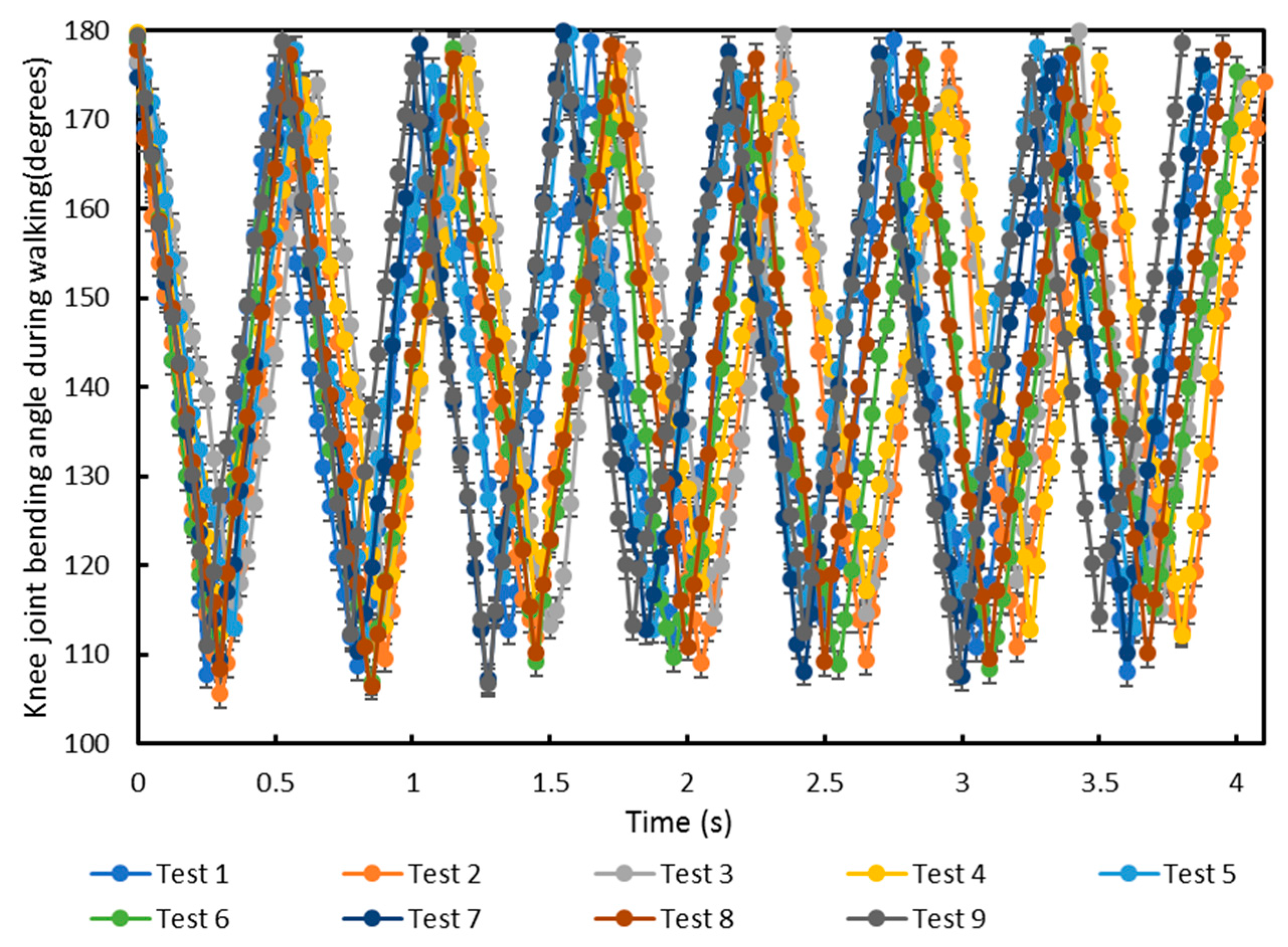 Sensors 20 05033 g011 Sensors 20 05033 g011