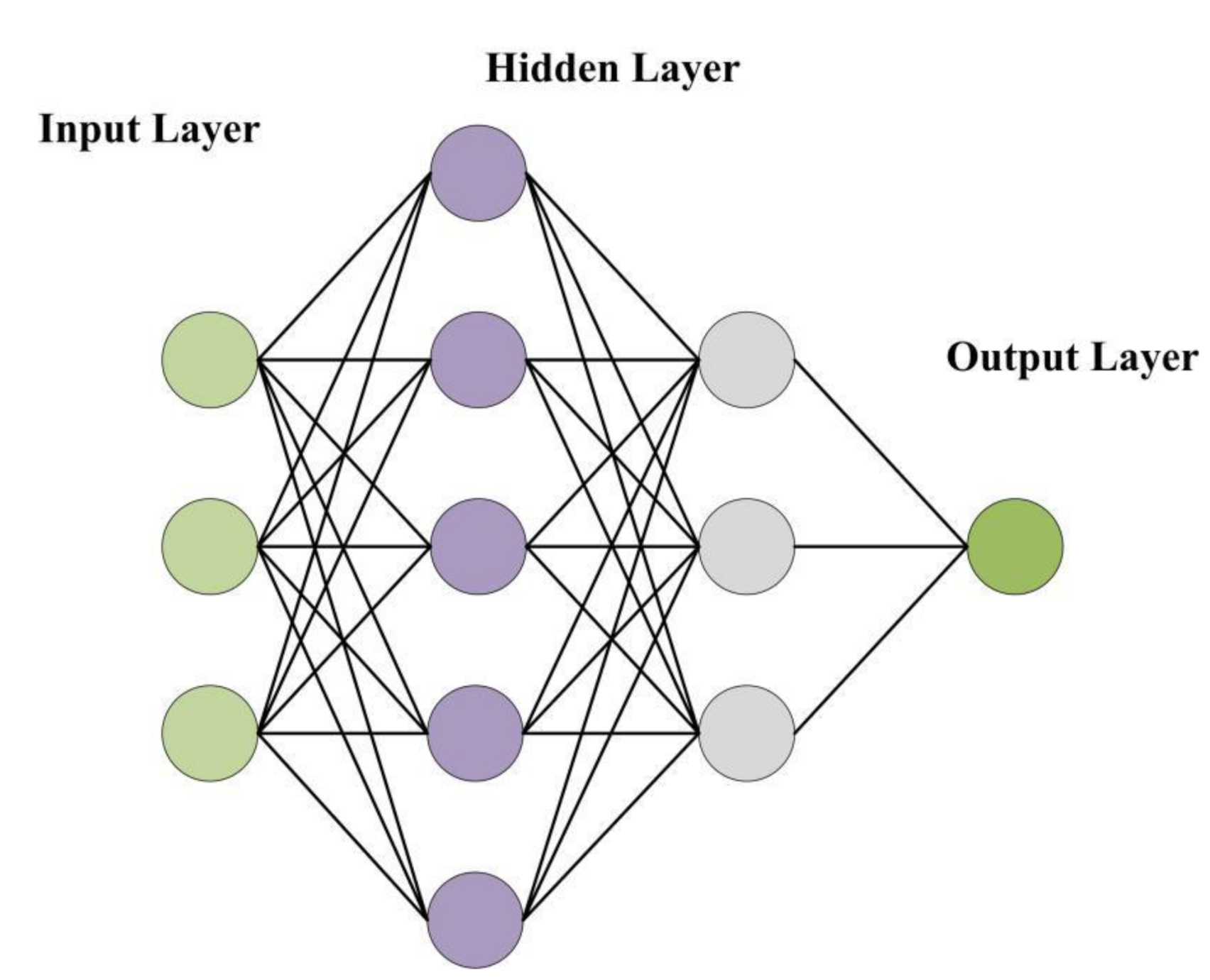 Sensors 20 05039 g001