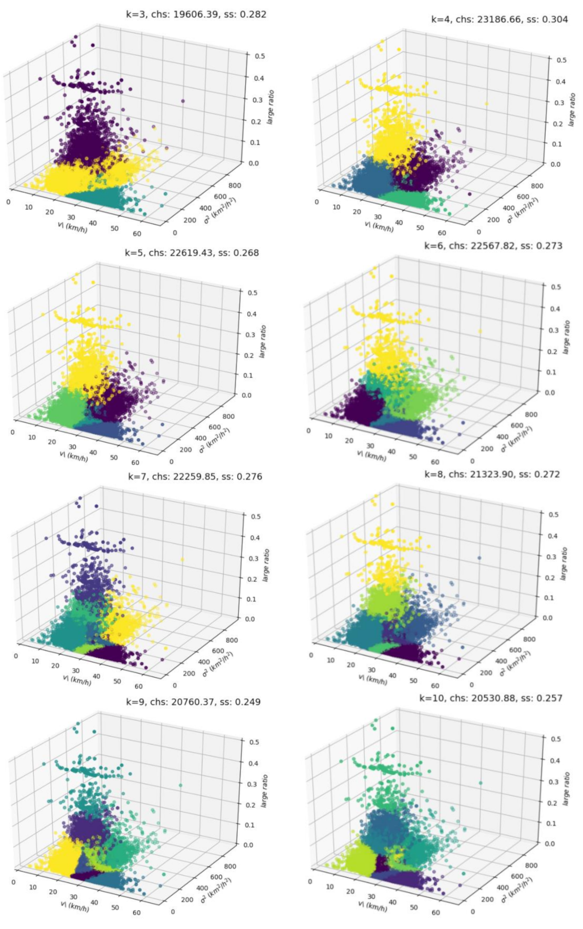 Sensors 20 05039 g003