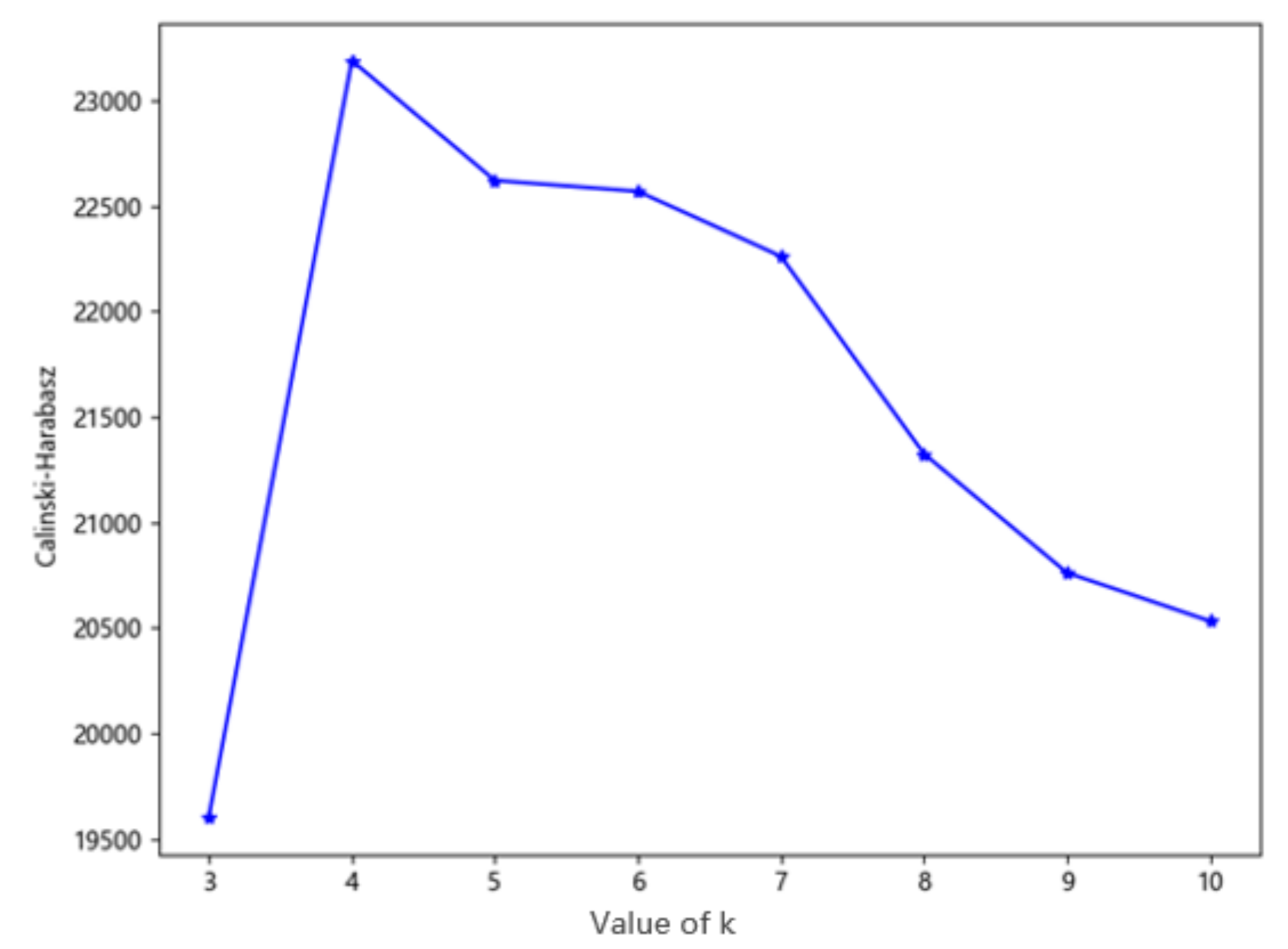Sensors 20 05039 g004