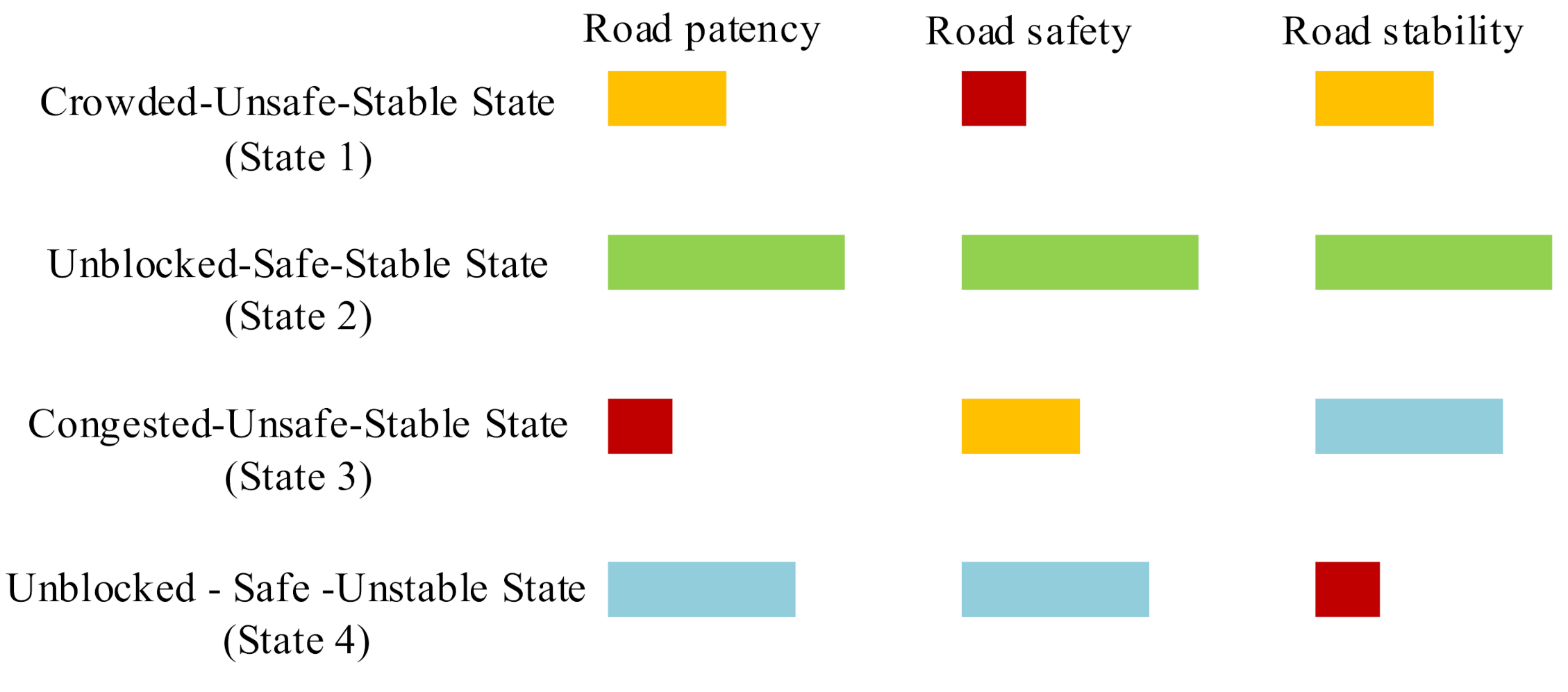 Sensors 20 05039 g008