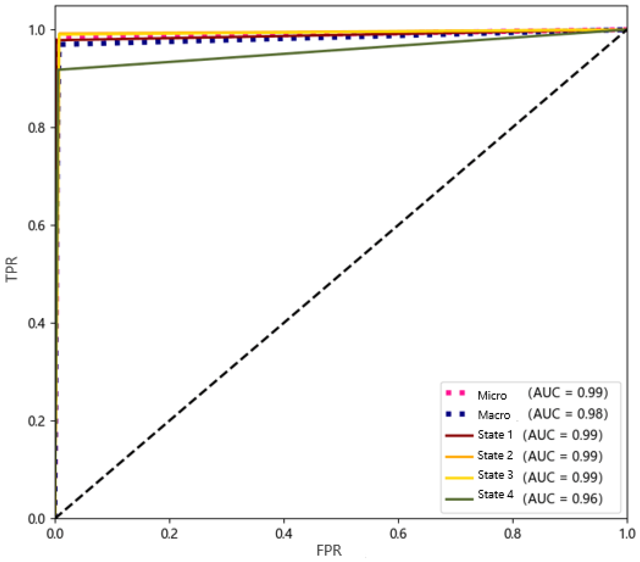 Sensors 20 05039 g009