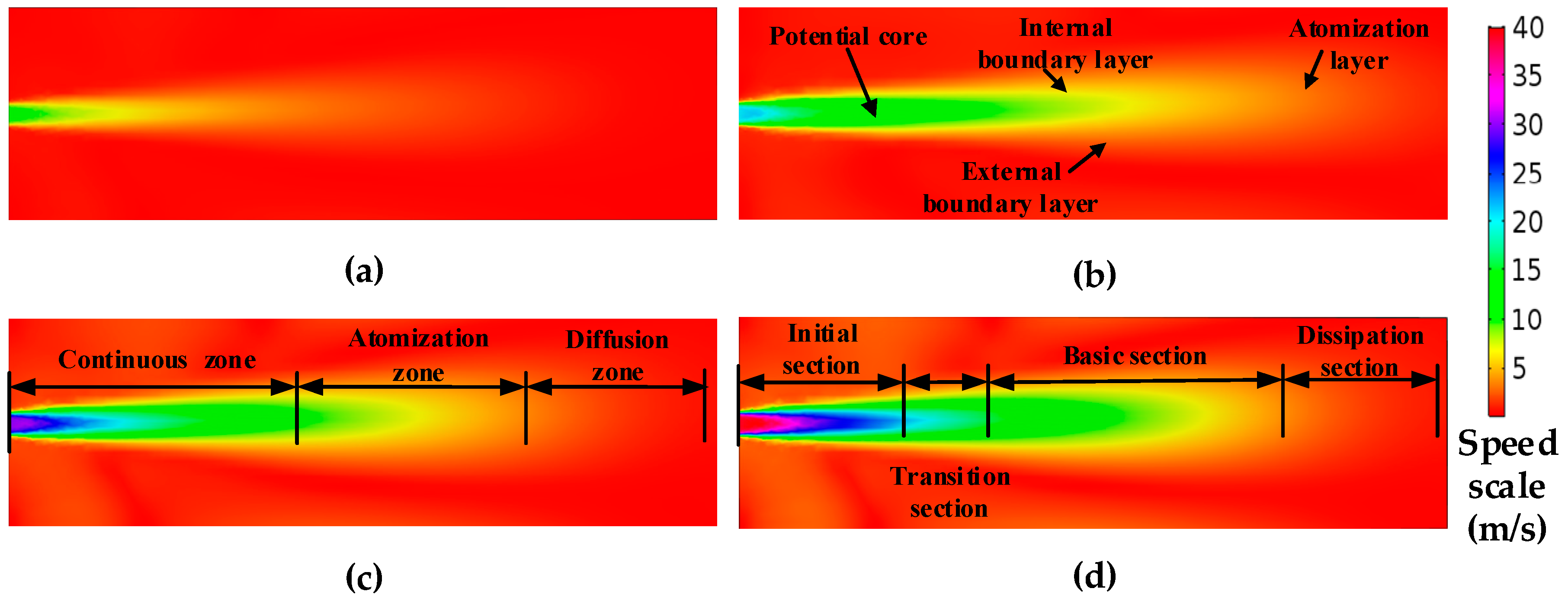 Sensors 20 05040 g002