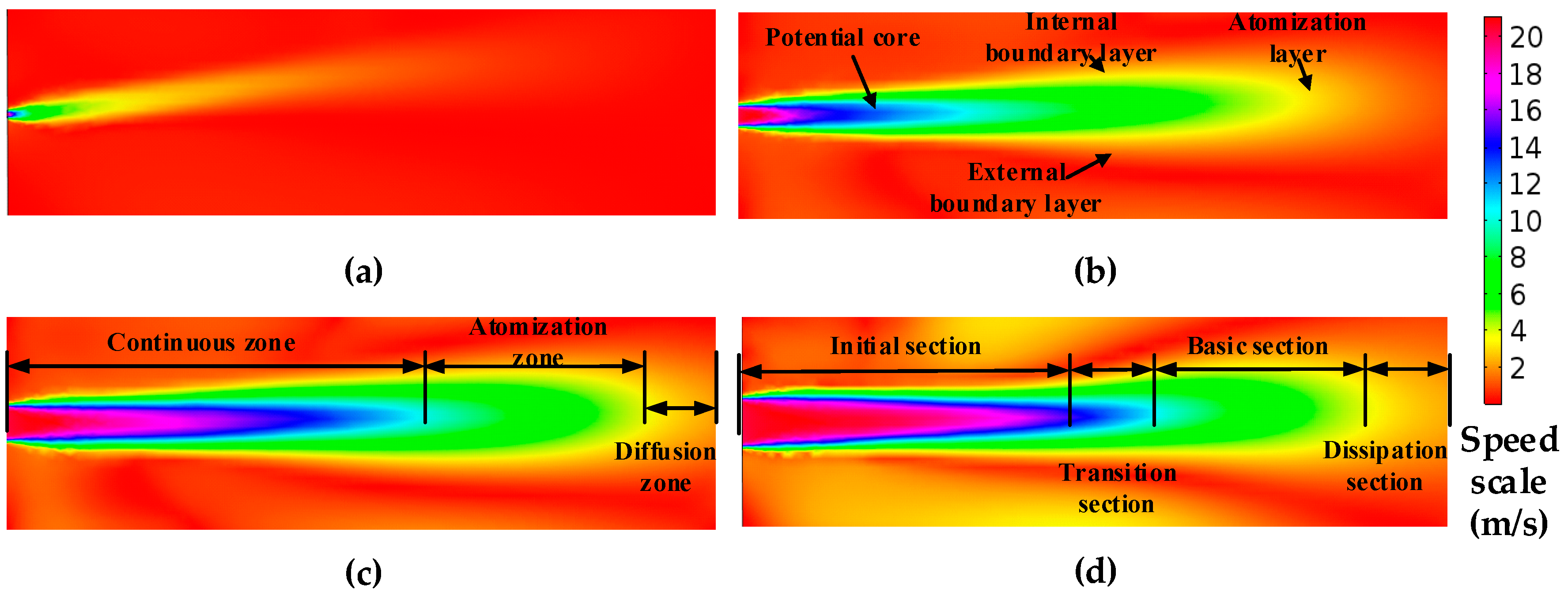Sensors 20 05040 g003