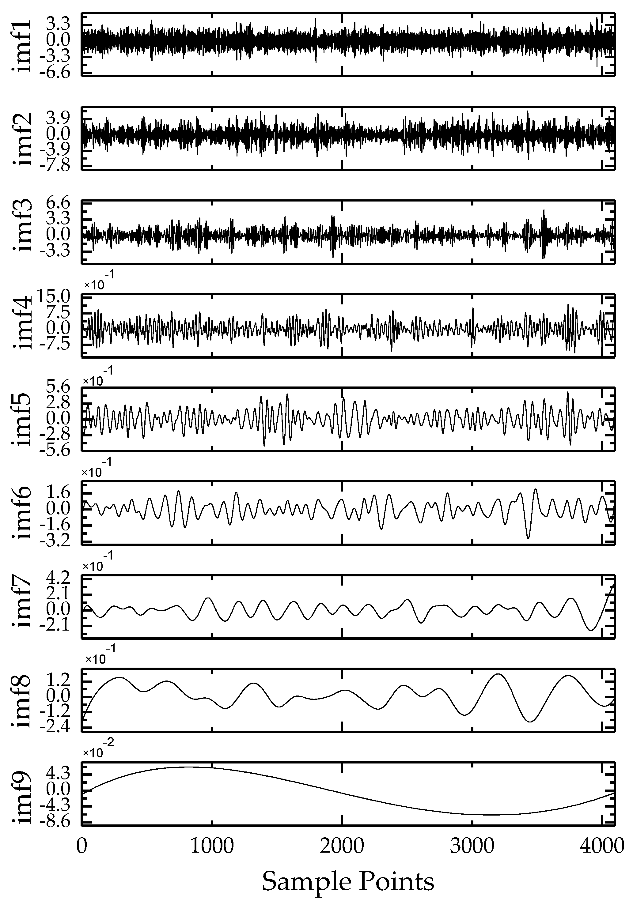 Sensors 20 05040 g009