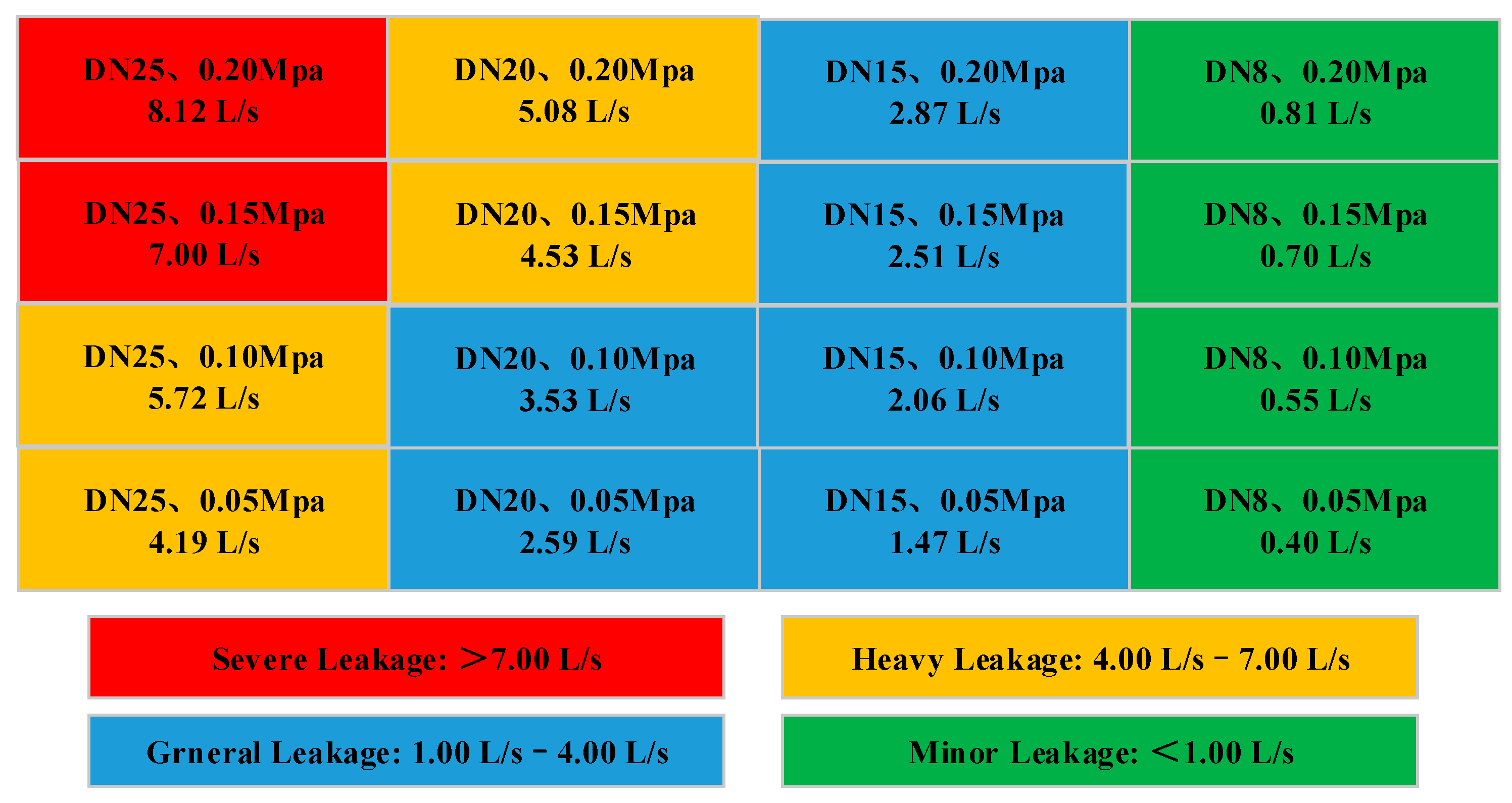 Sensors 20 05040 g018