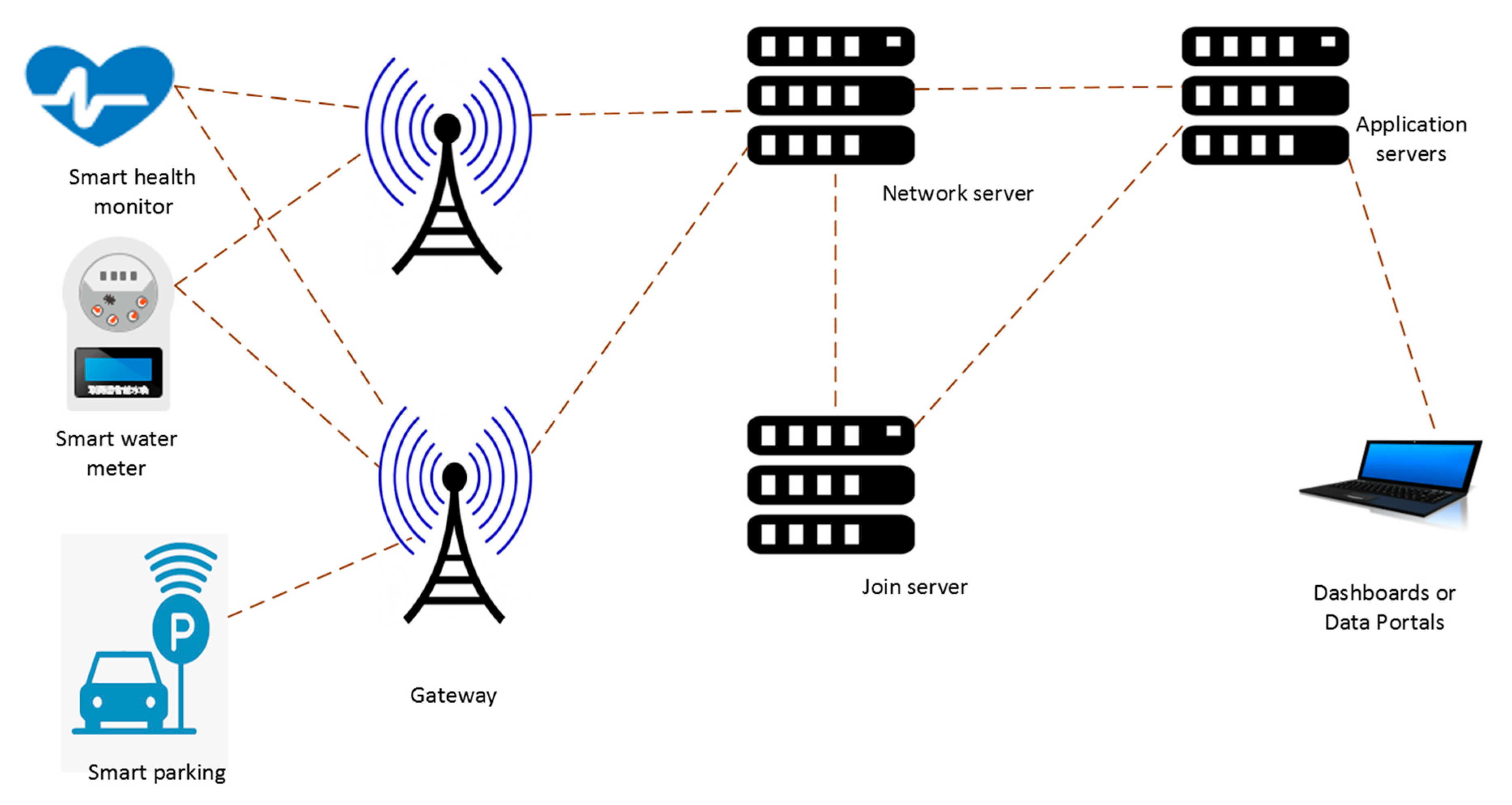 Sensors 20 05044 g001 Sensors 20 05044 g001