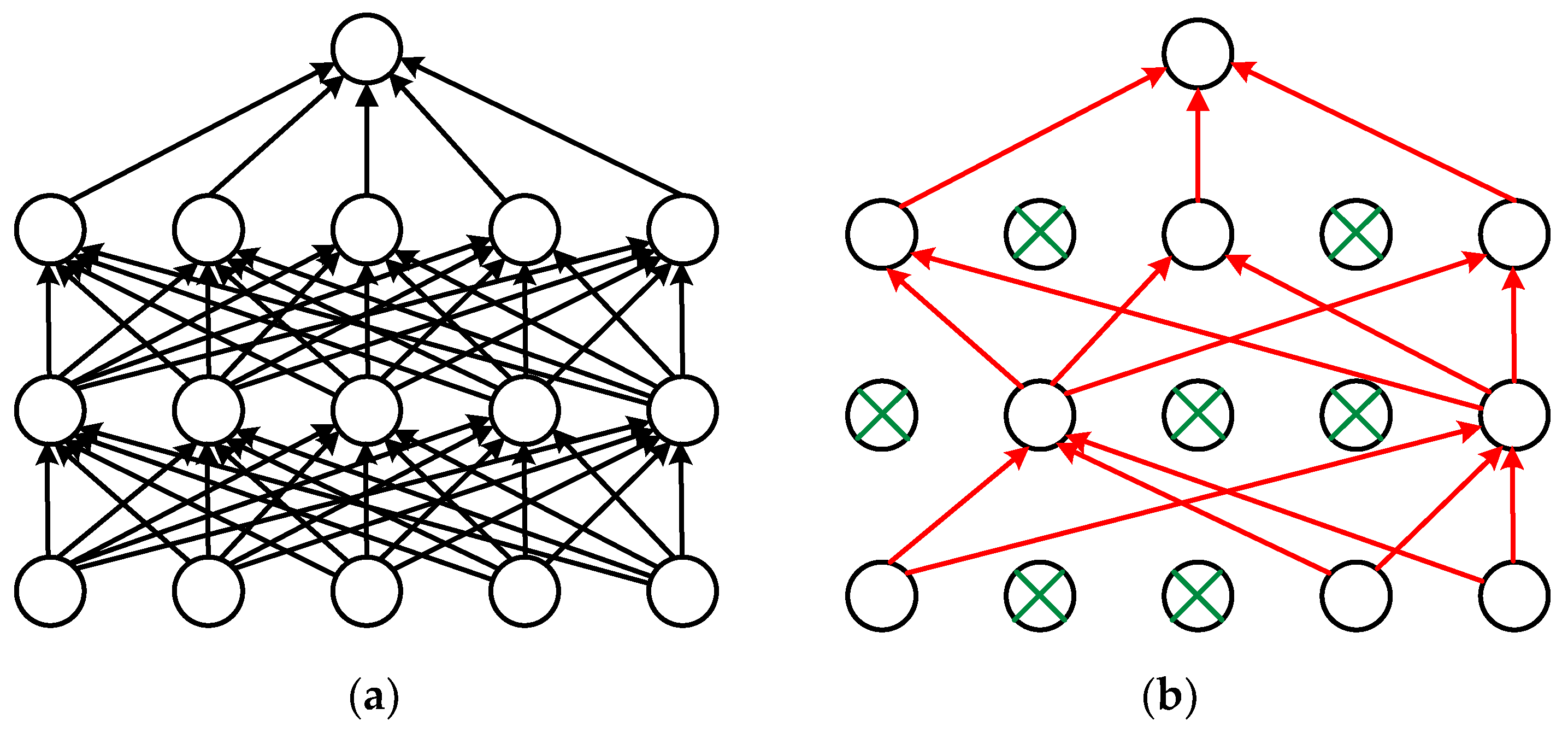 Sensors 20 05045 g003