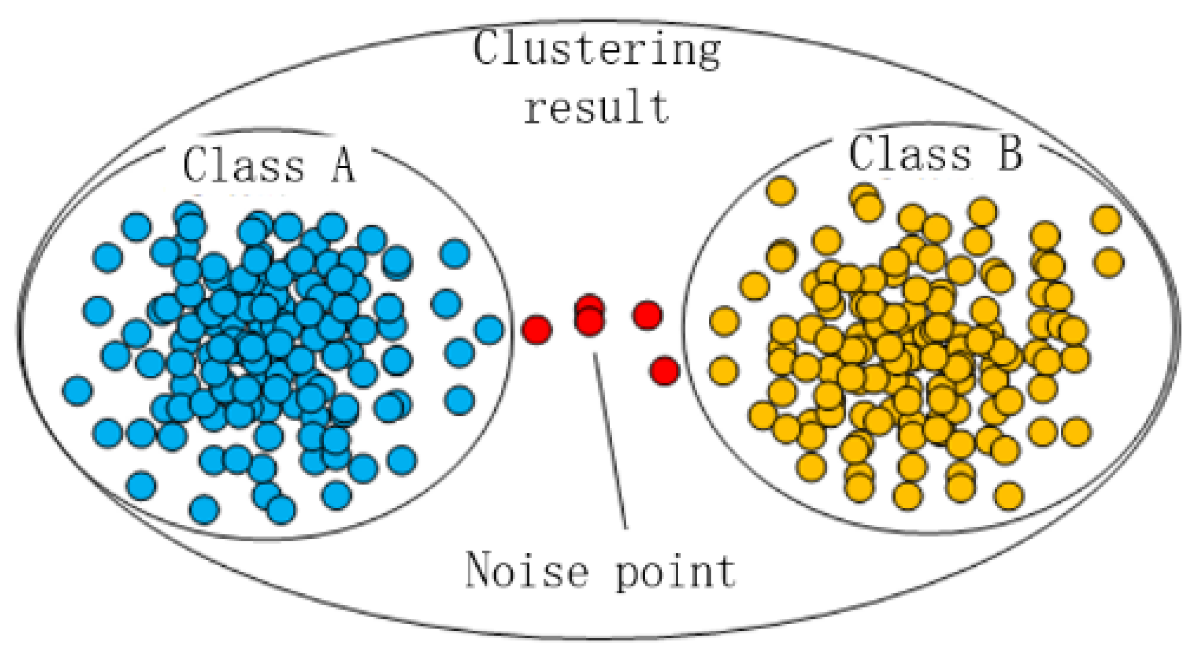 Sensors 20 05048 g005