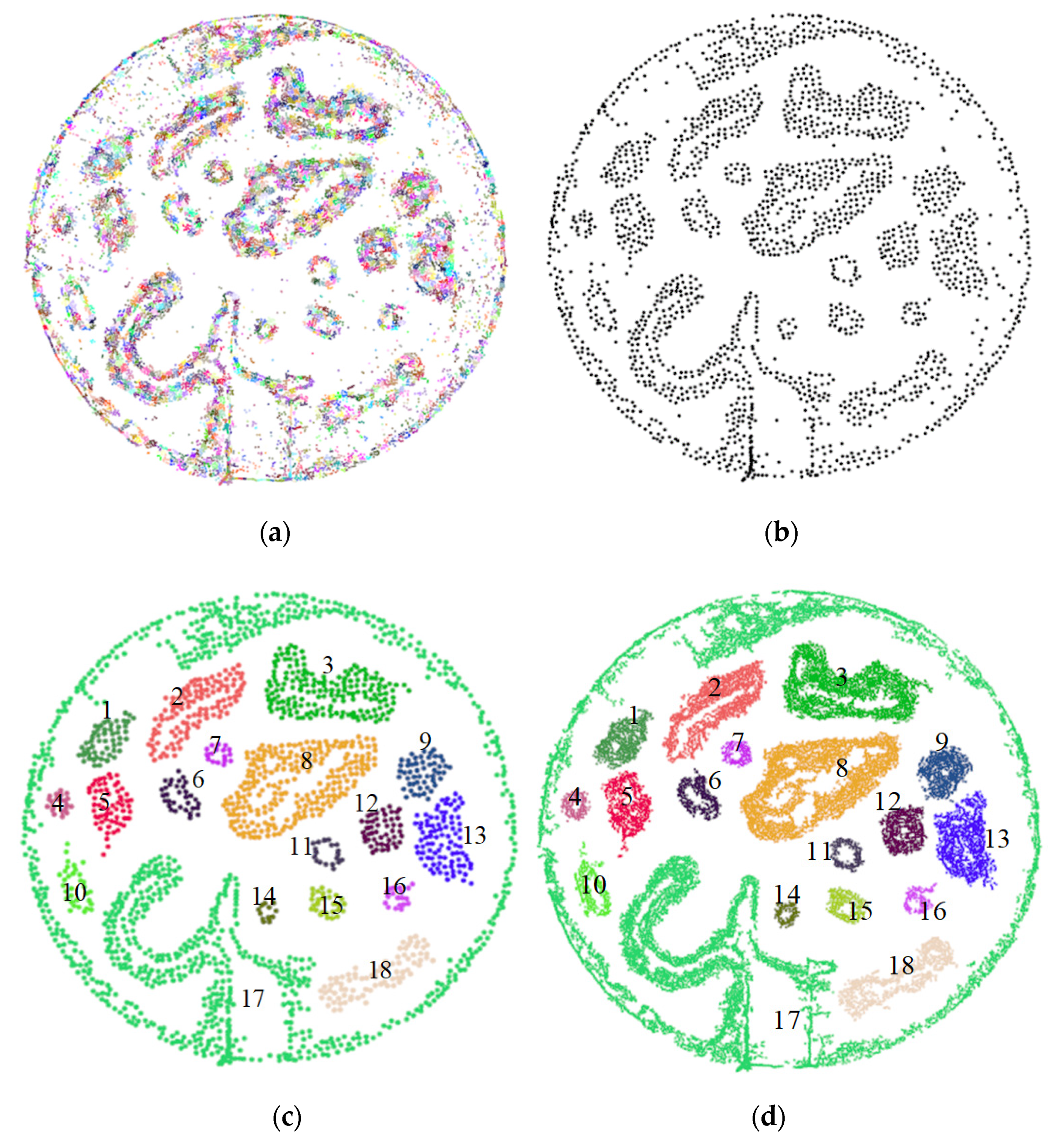 Sensors 20 05048 g016