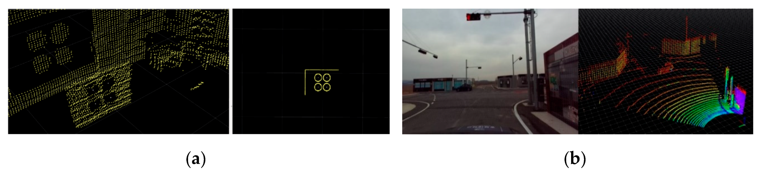 Sensors 20 05053 g003