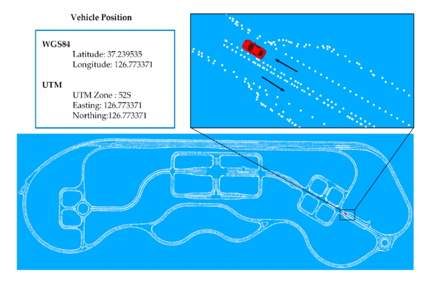 Sensors 20 05053 g006