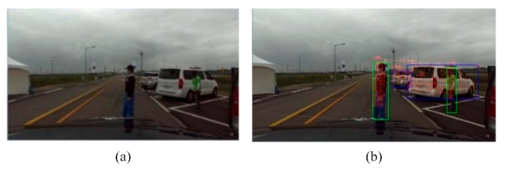 Sensors 20 05053 g012