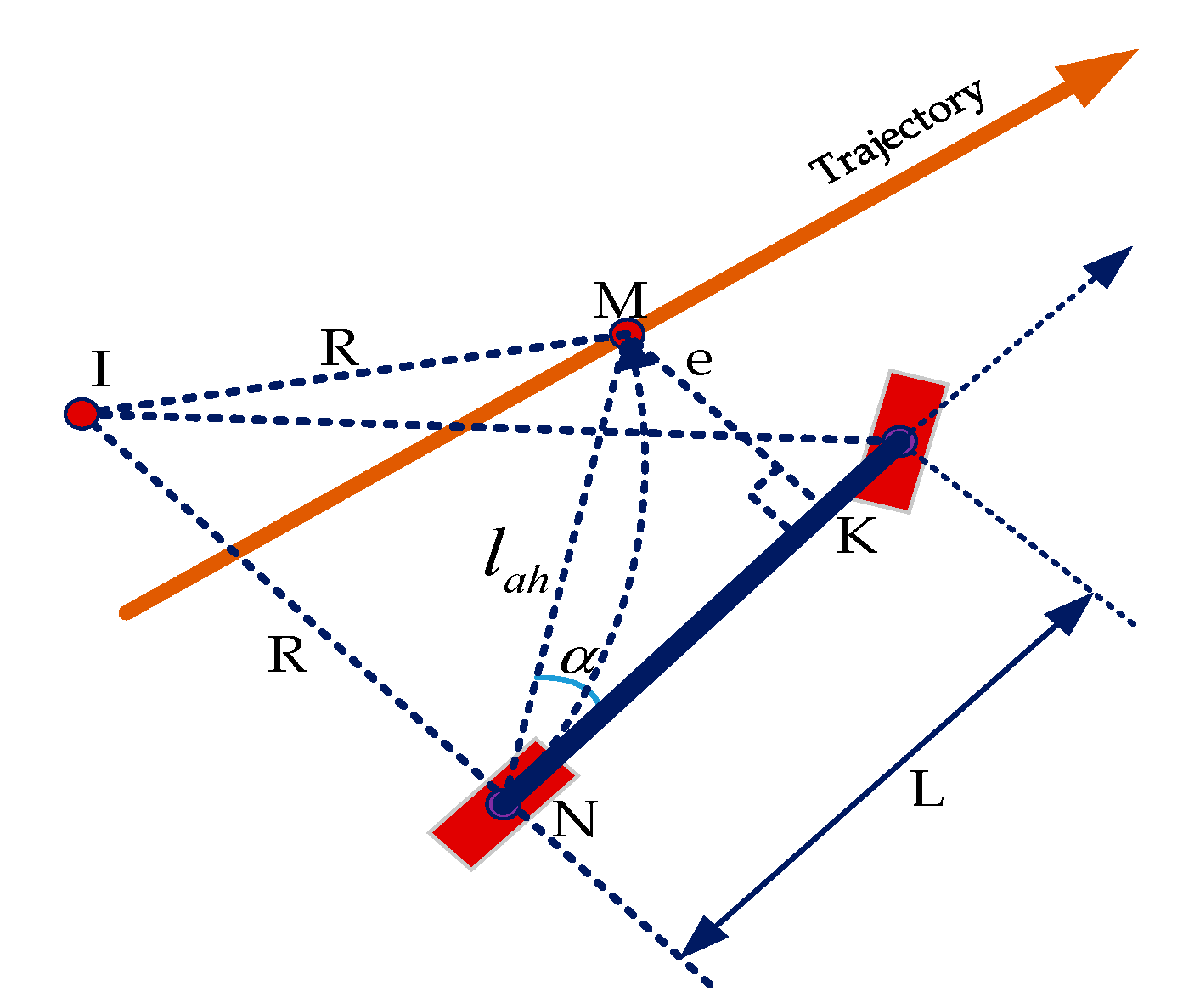 Sensors 20 05053 g022