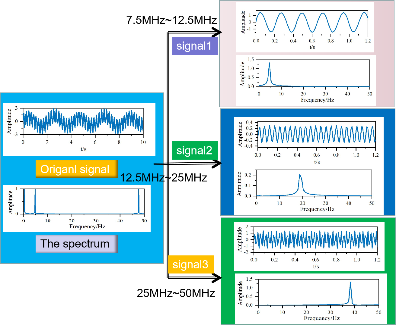 Sensors 20 05077 g003