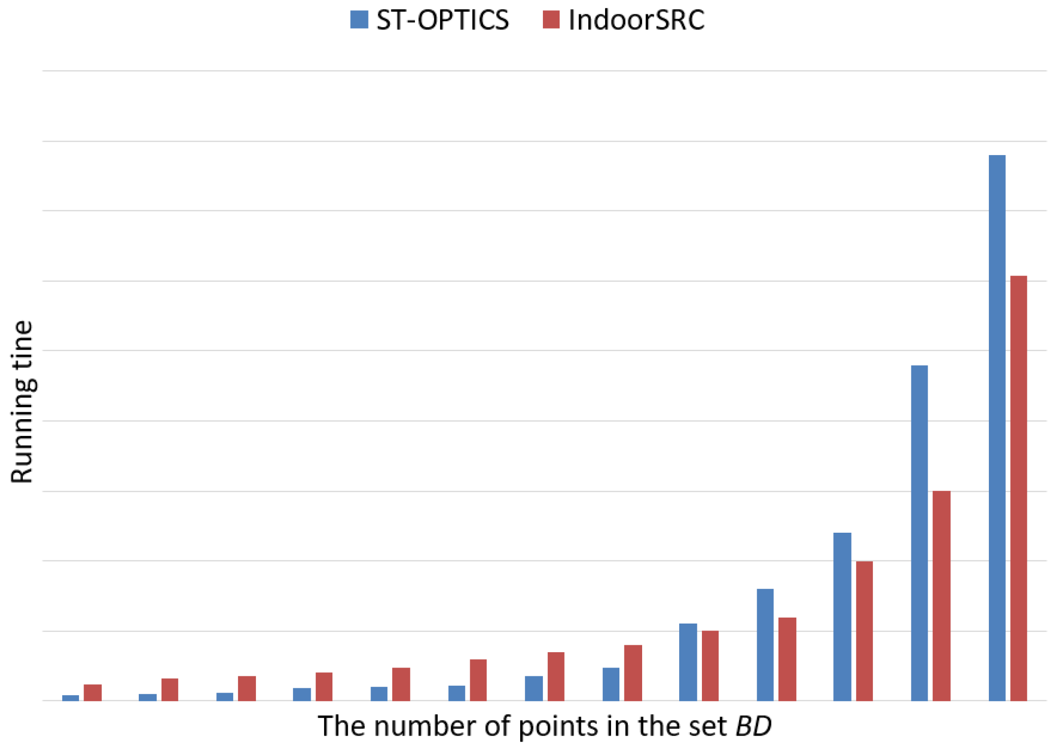 Sensors 20 05078 g009